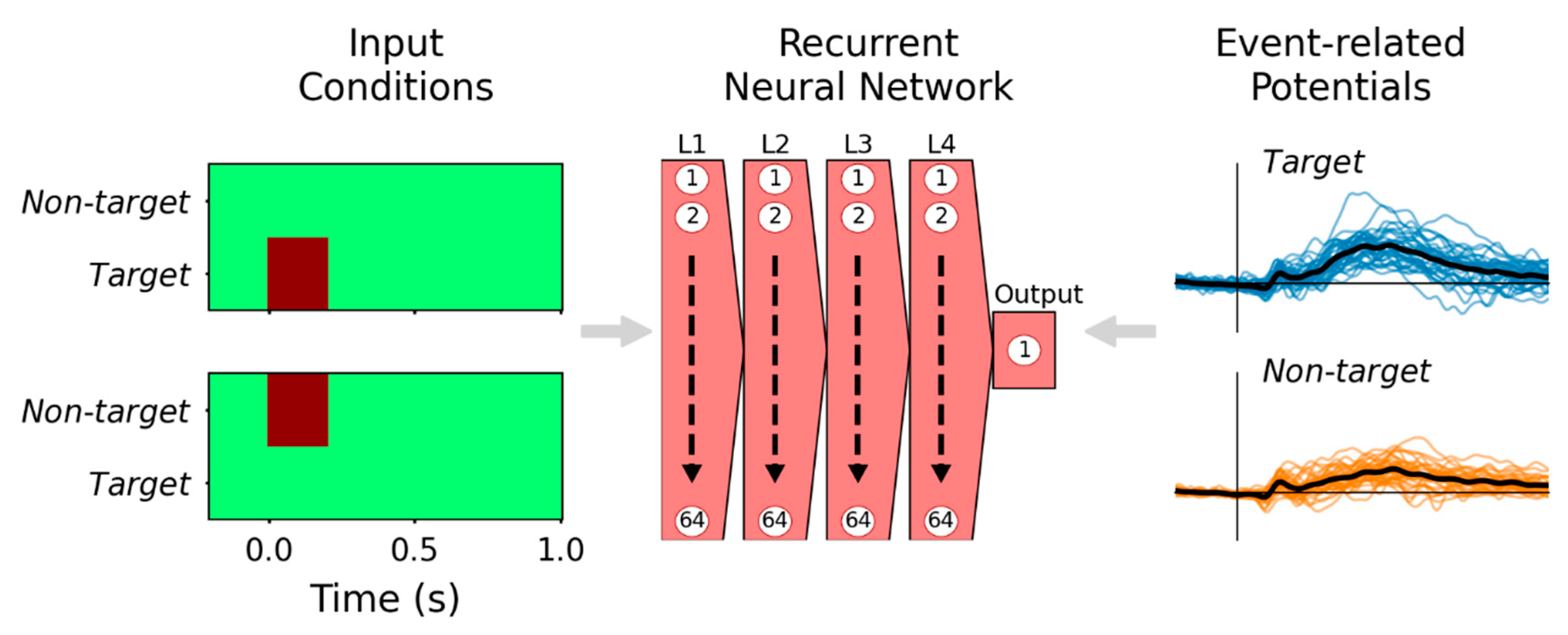 Sensors 22 09243 g001 Sensors 22 09243 g001