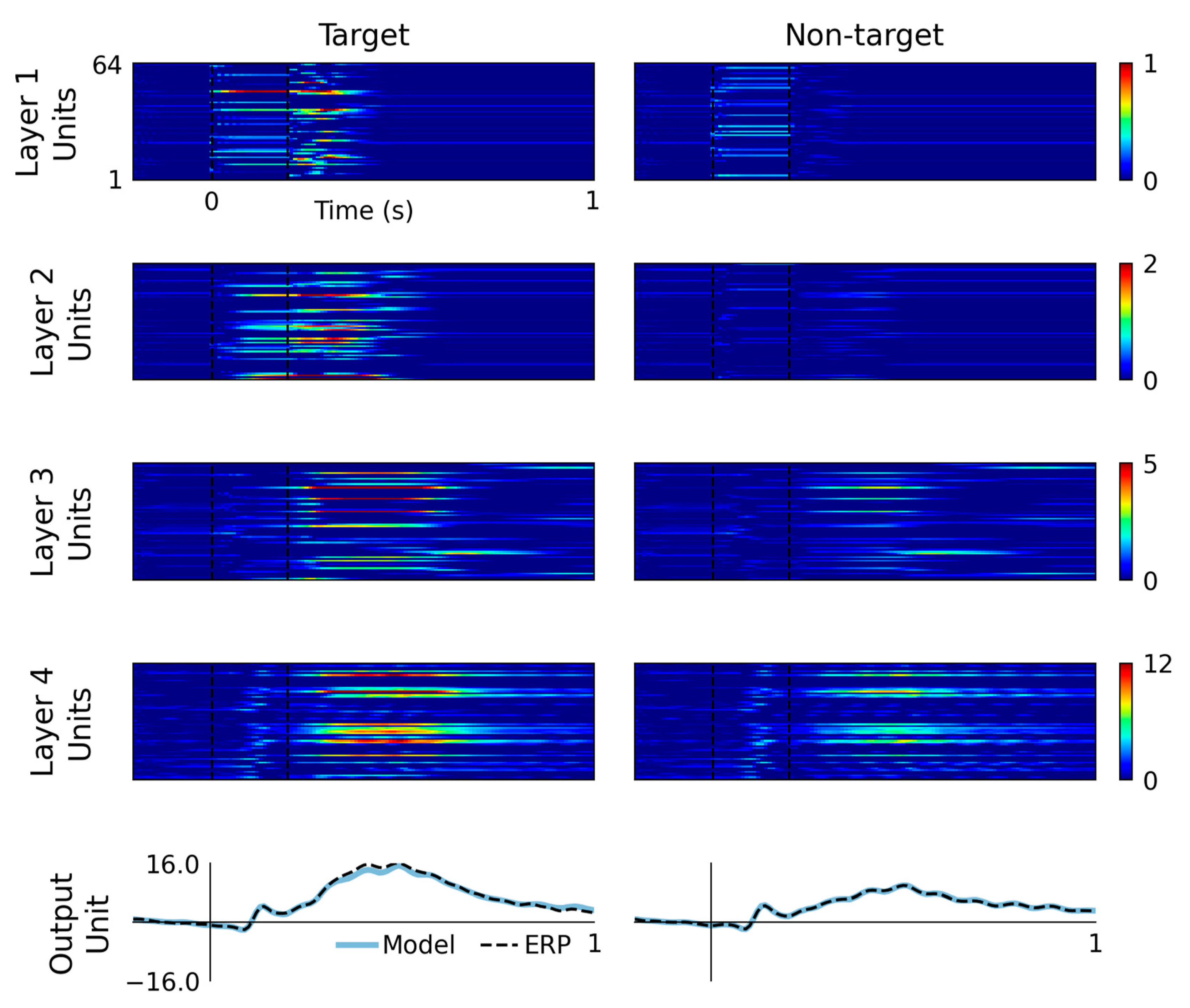 Sensors 22 09243 g003 Sensors 22 09243 g003