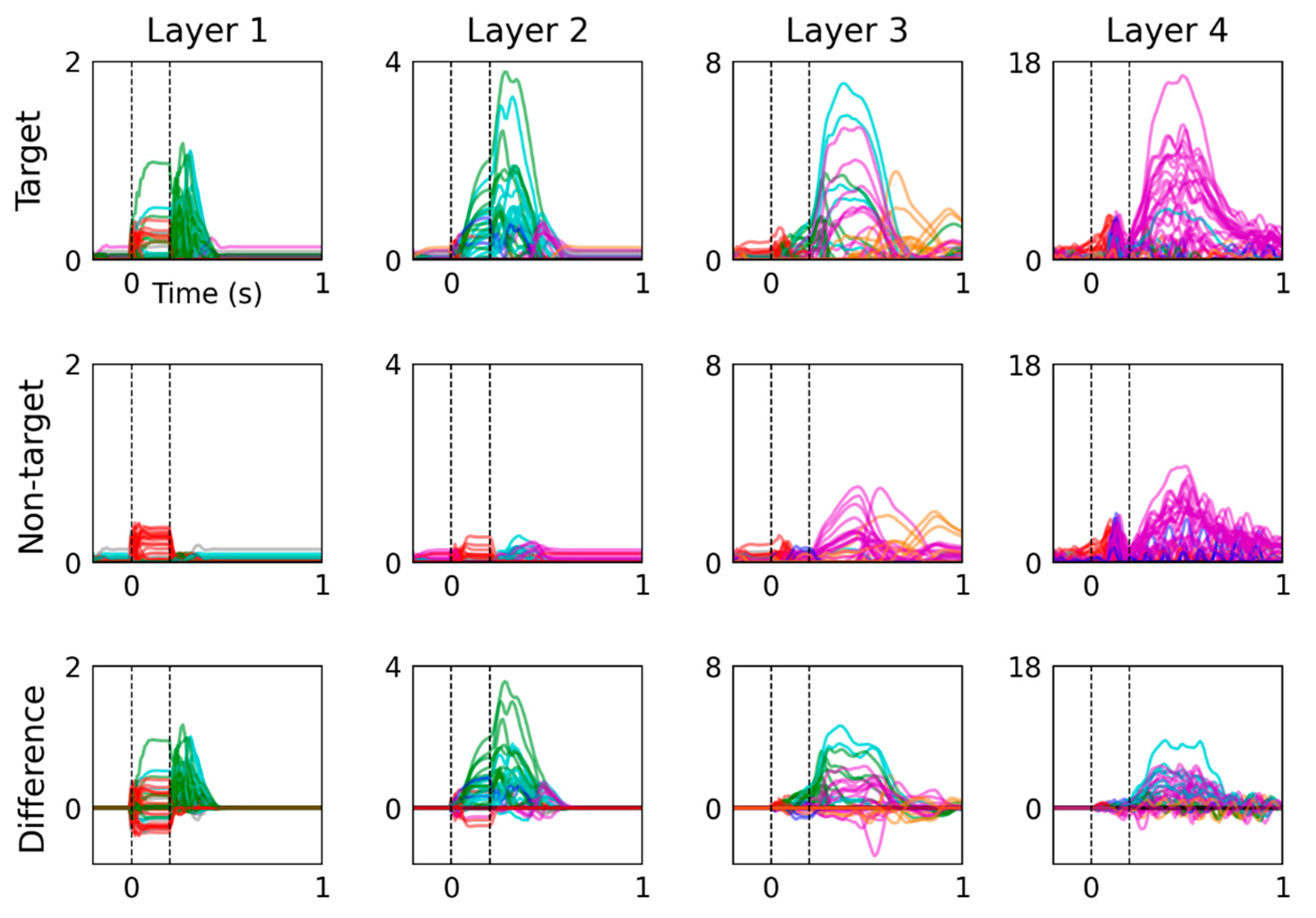 Sensors 22 09243 g004 Sensors 22 09243 g004