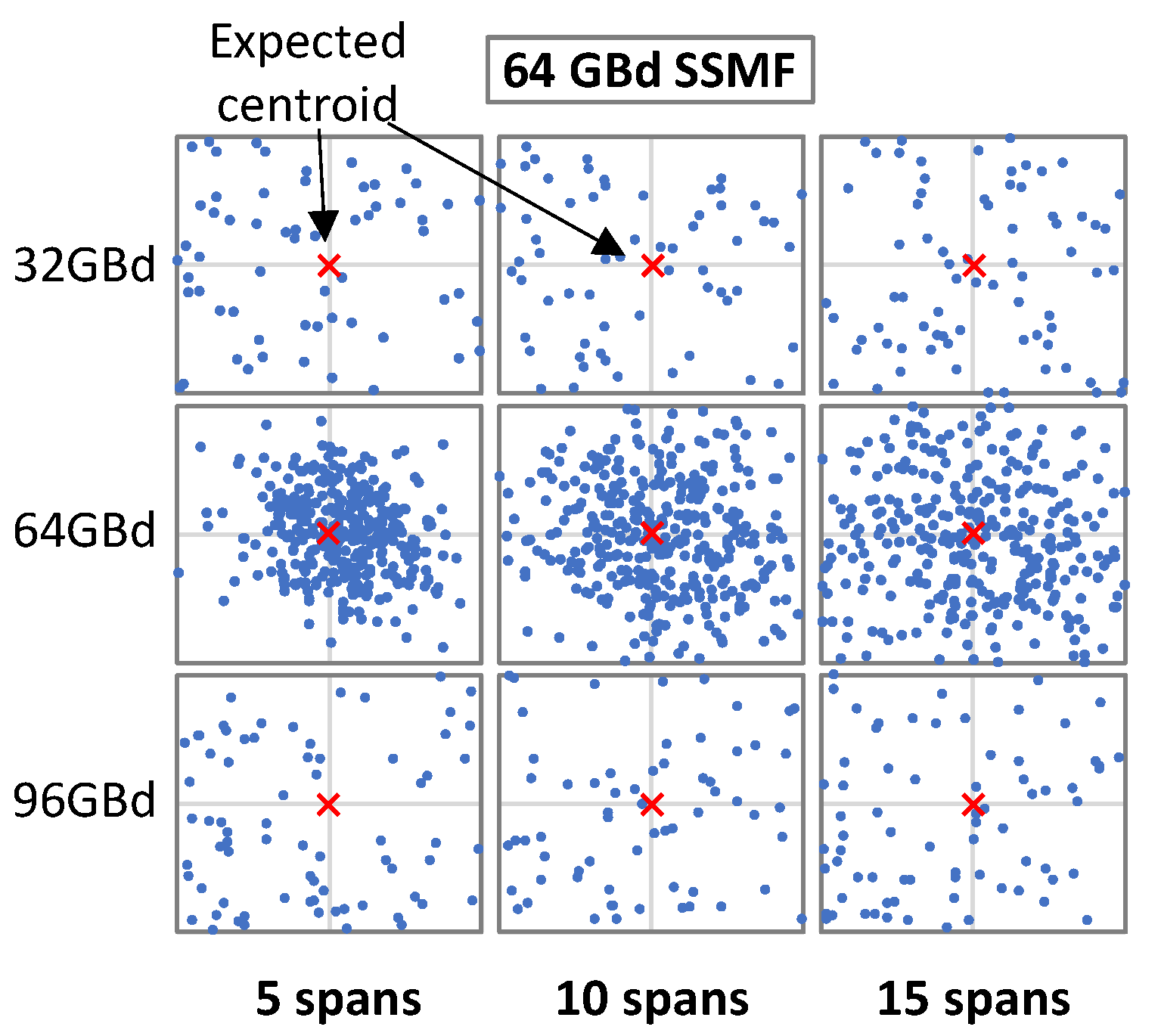 Sensors 22 09251 g002