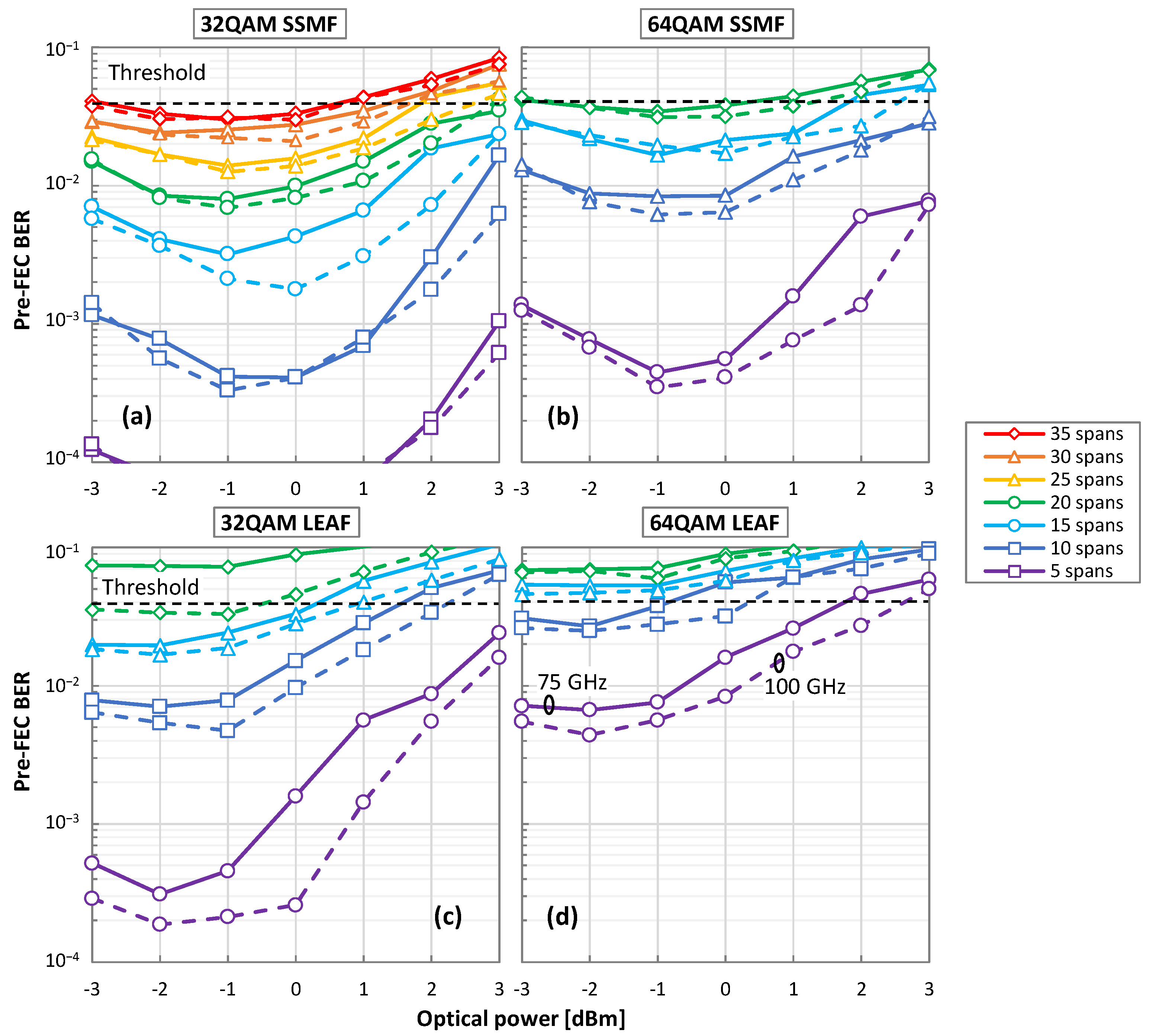 Sensors 22 09251 g006