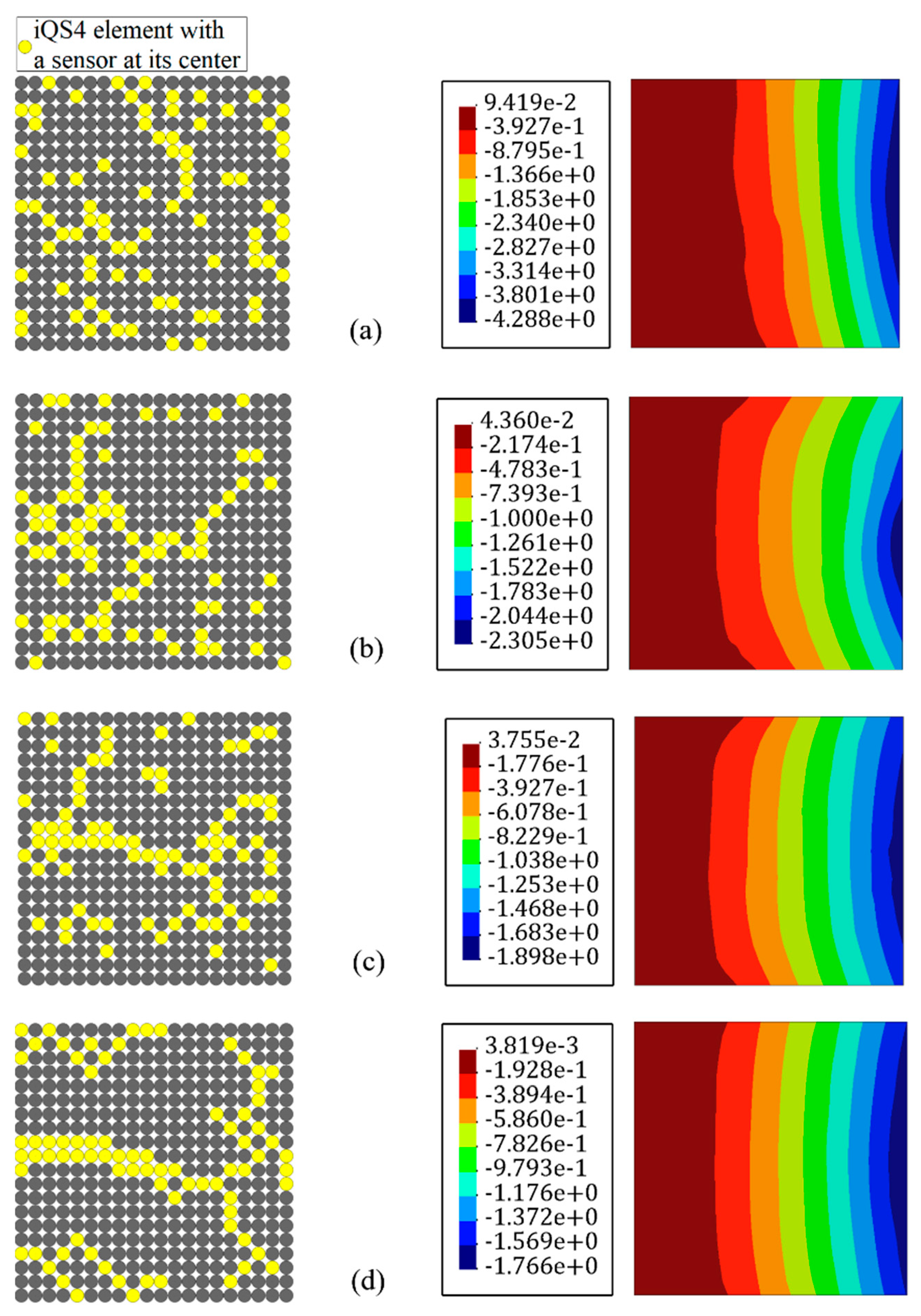 Sensors 22 09252 g007 Sensors 22 09252 g007