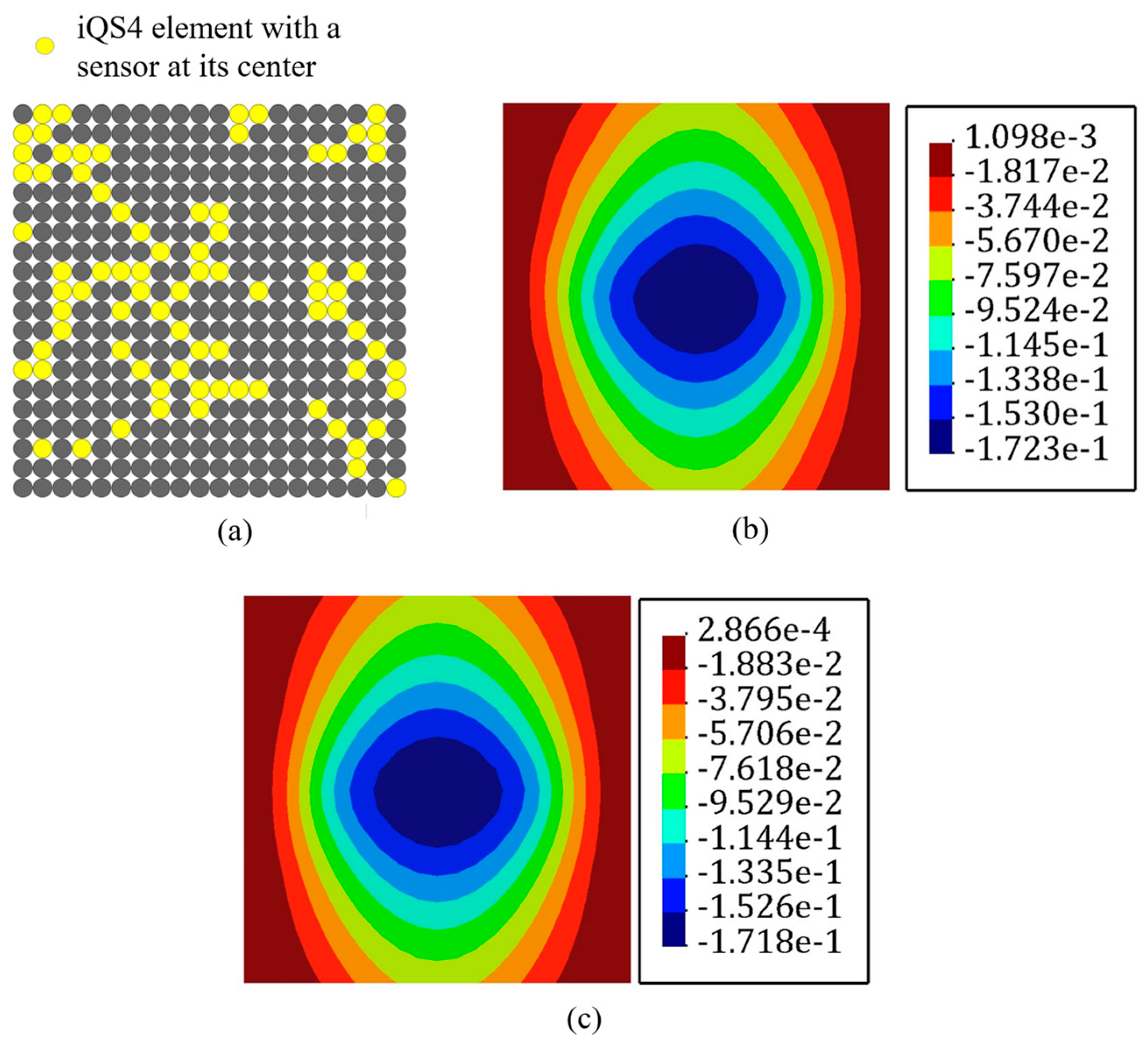 Sensors 22 09252 g016 Sensors 22 09252 g016