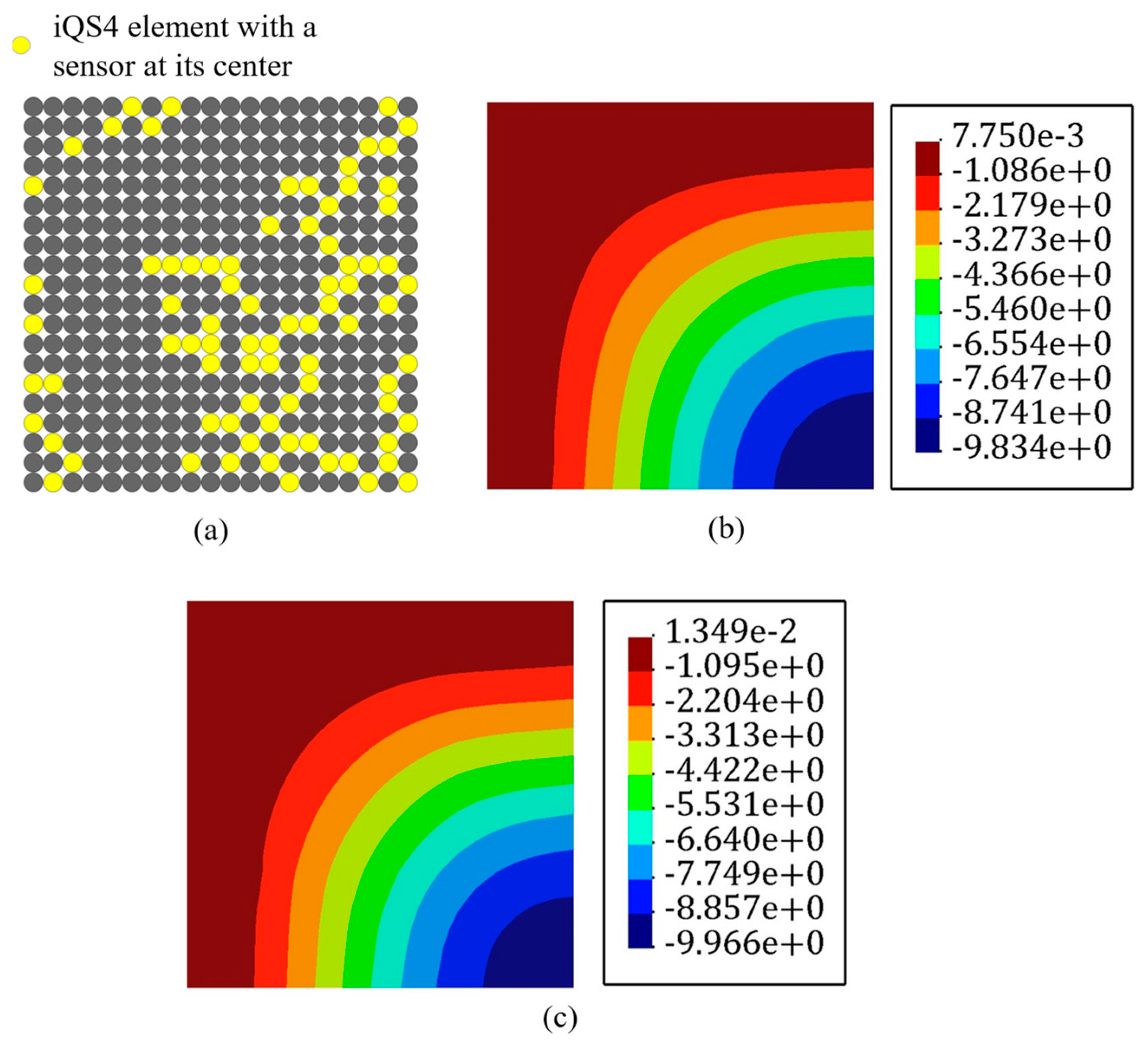 Sensors 22 09252 g021 Sensors 22 09252 g021
