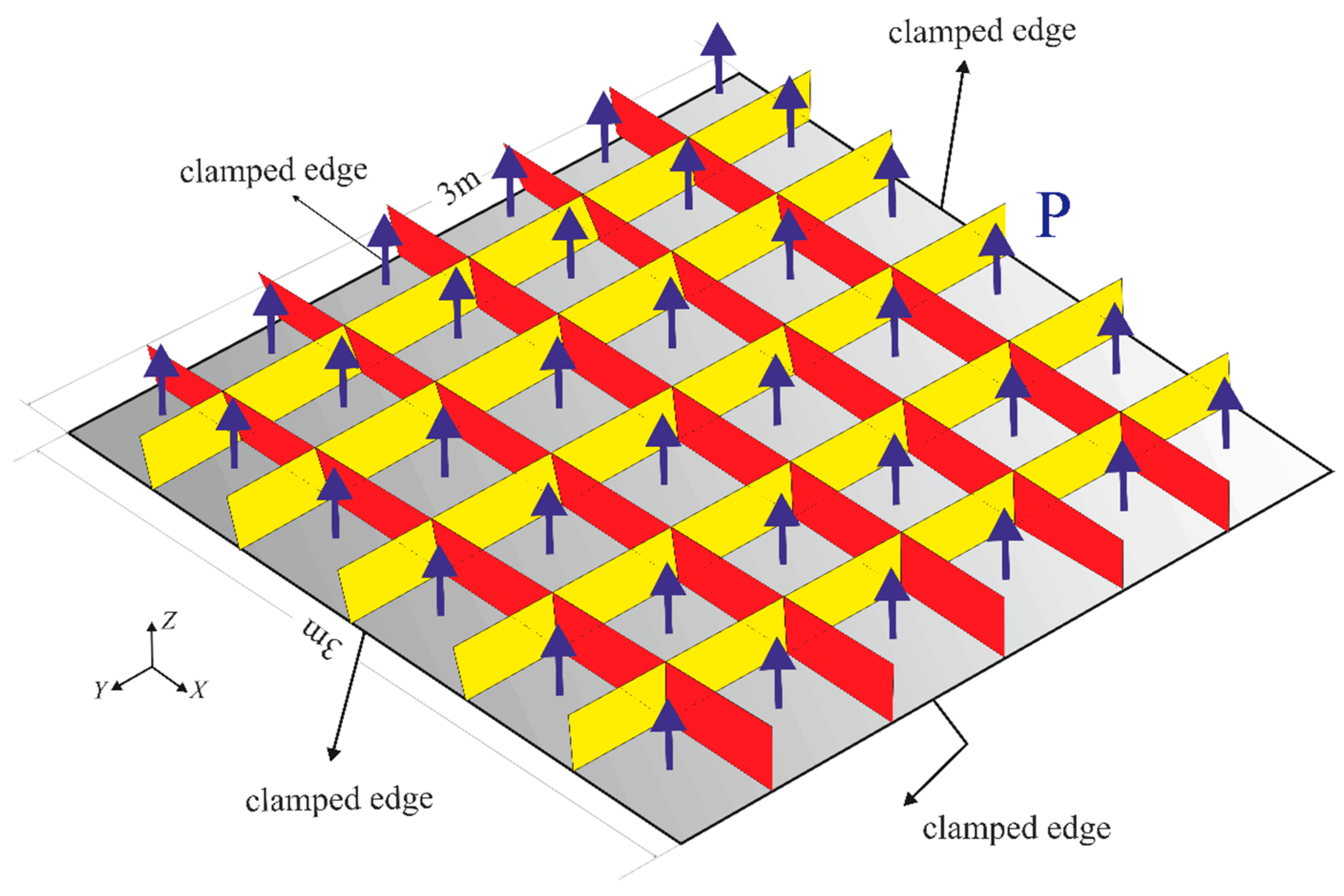 Sensors 22 09252 g024 Sensors 22 09252 g024