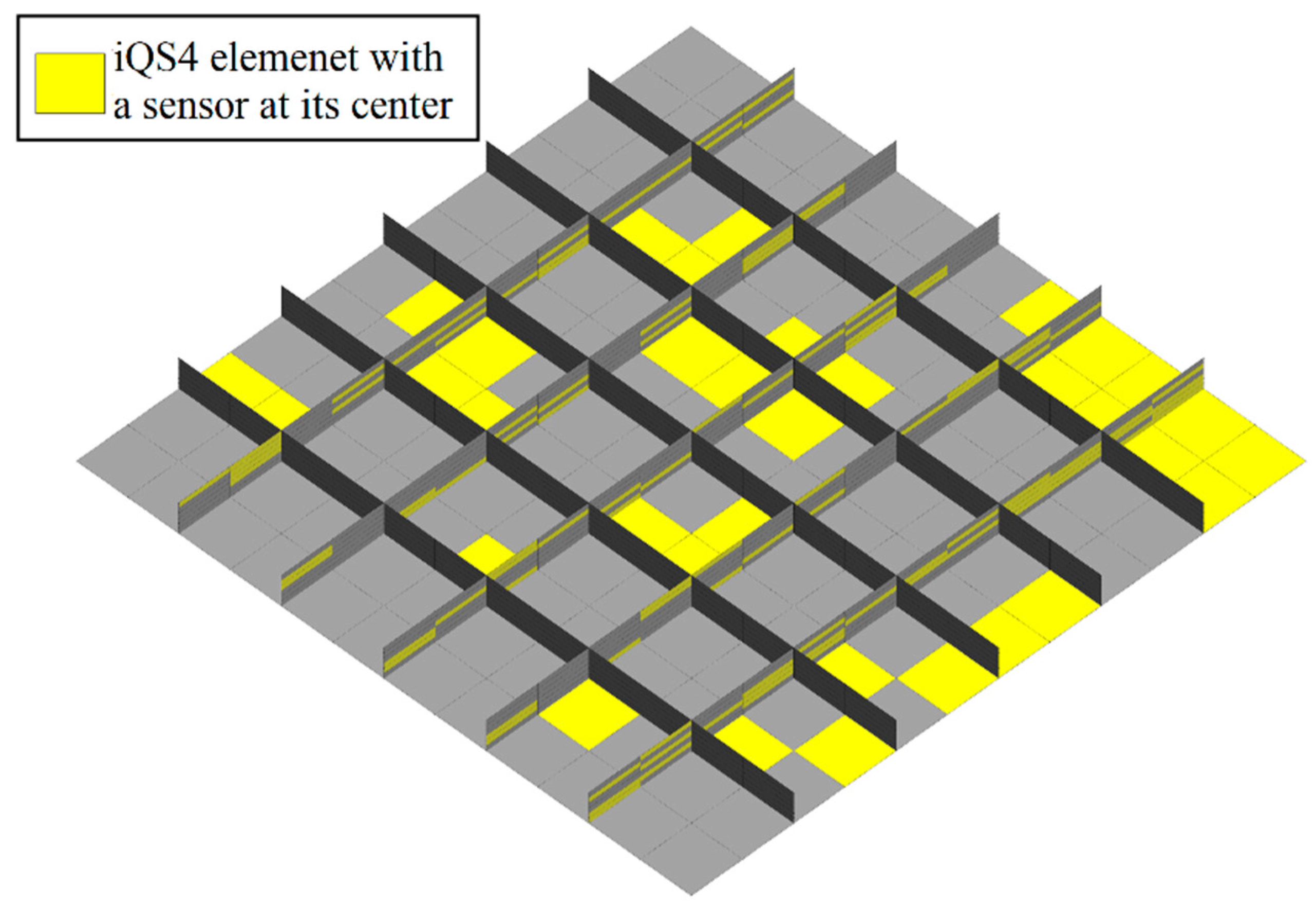 Sensors 22 09252 g025 Sensors 22 09252 g025