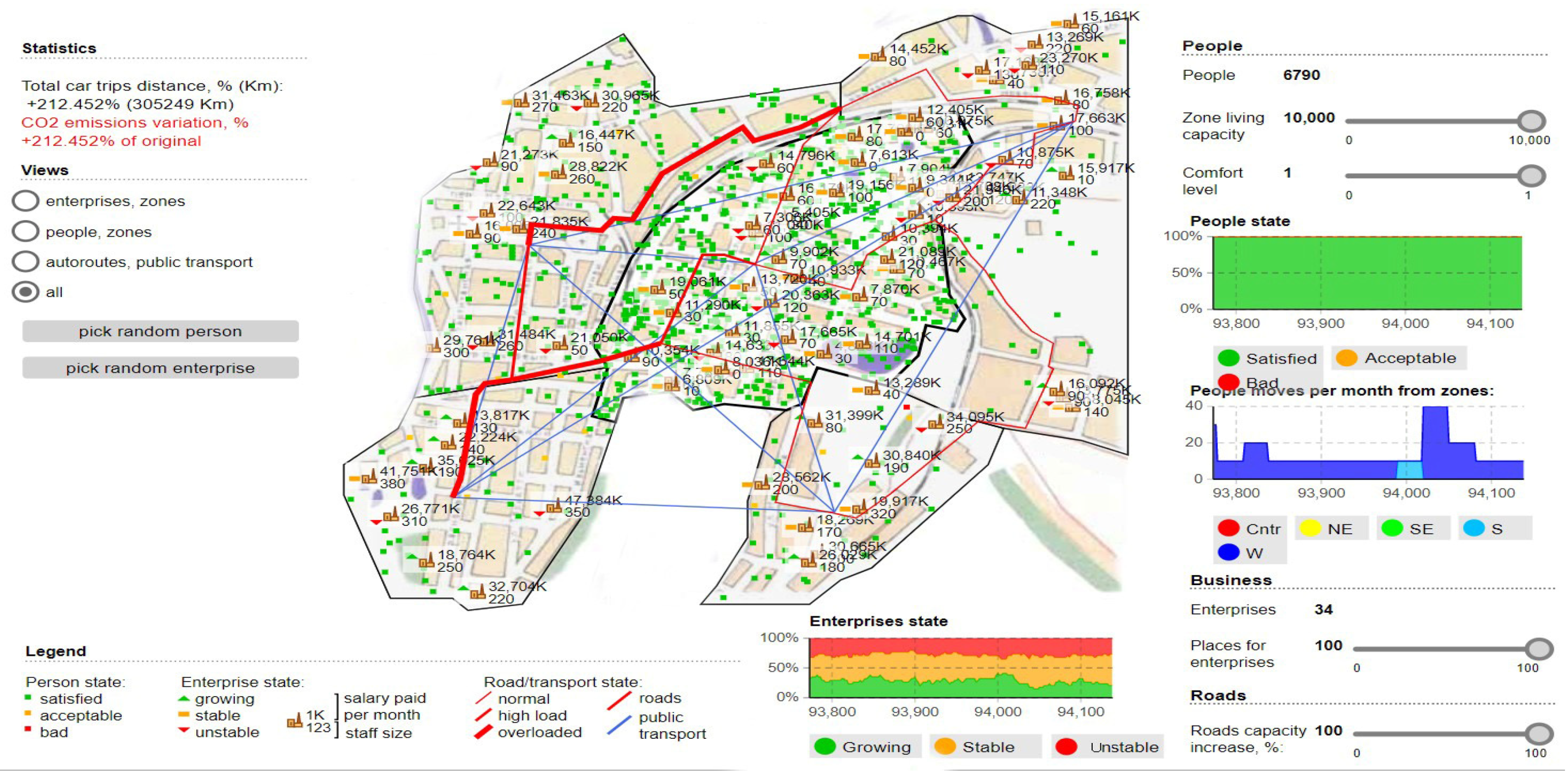 Sensors 22 09255 g005 Sensors 22 09255 g005