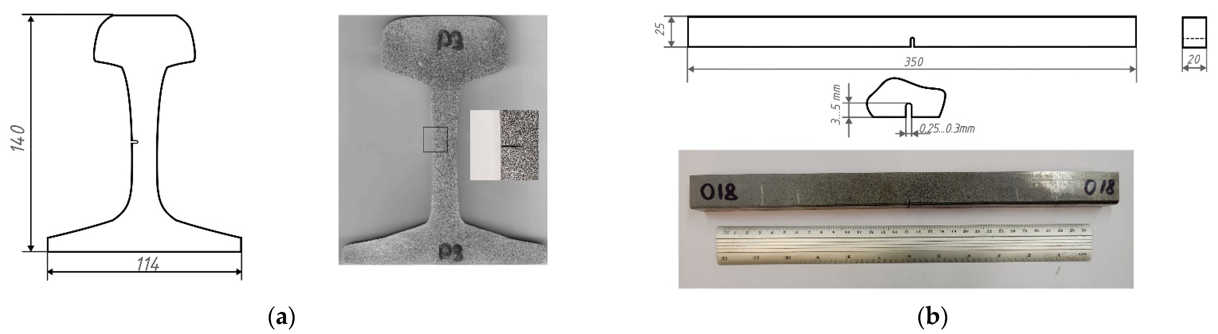 Sensors 22 09256 g001a