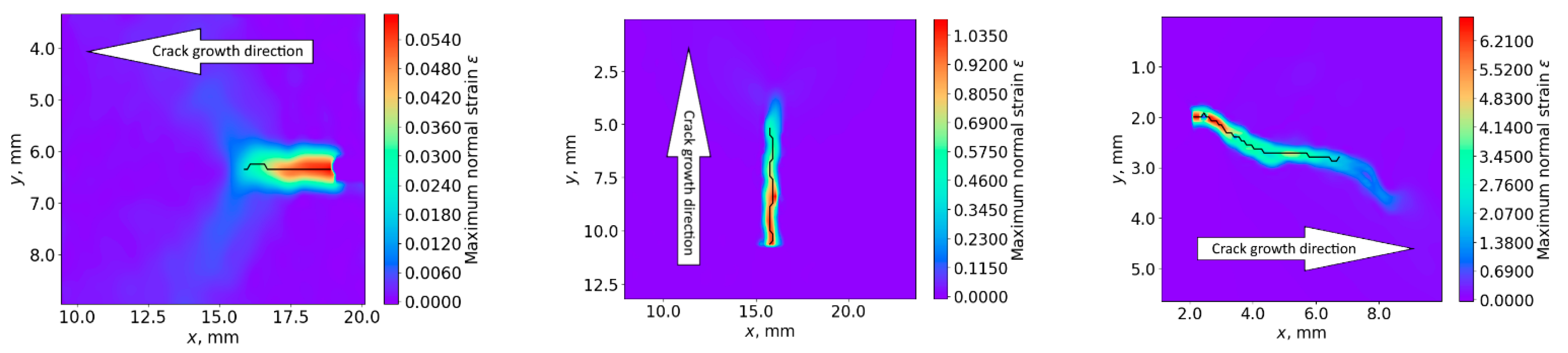 Sensors 22 09256 g007a