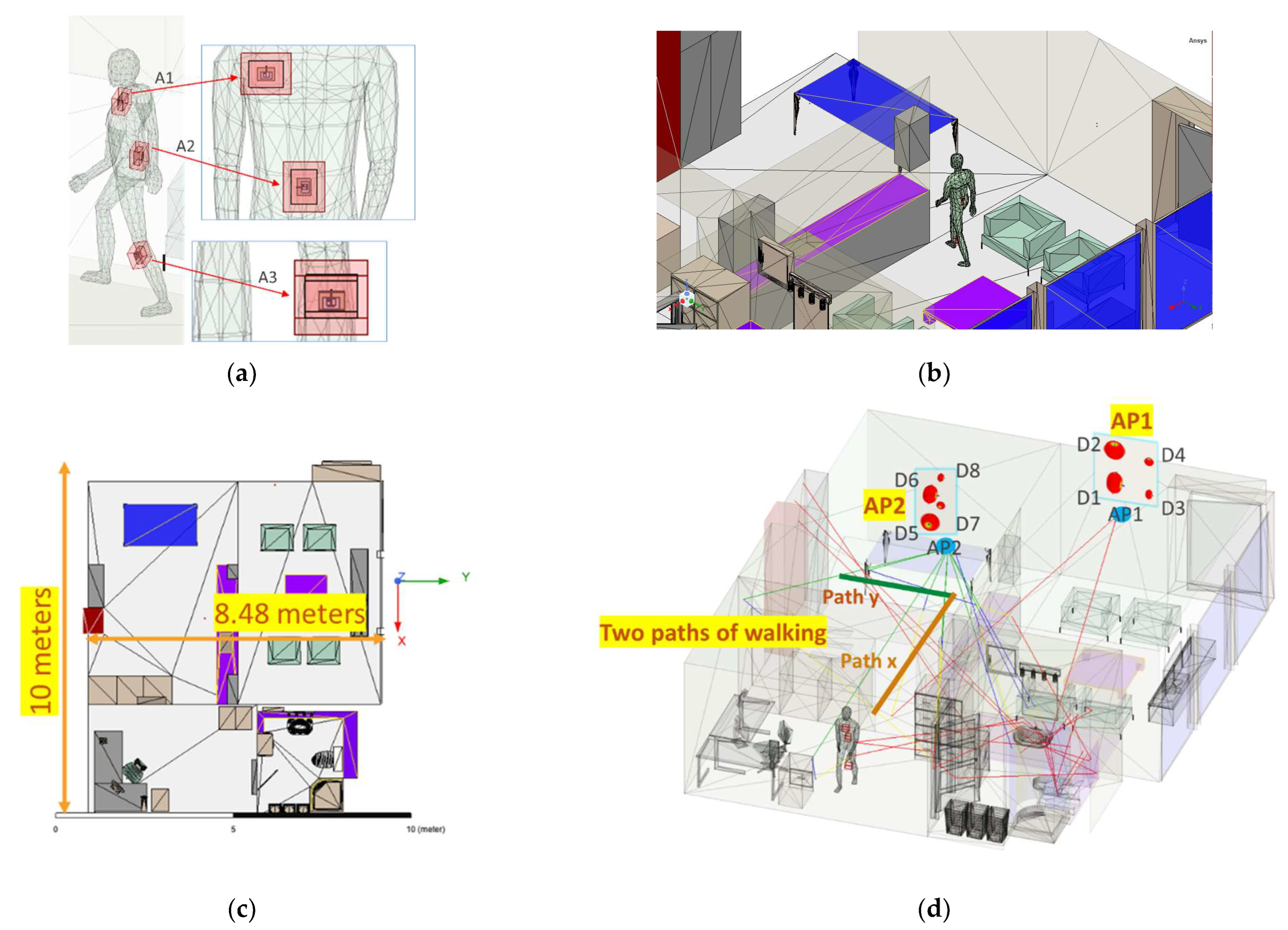 Sensors 22 09257 g014