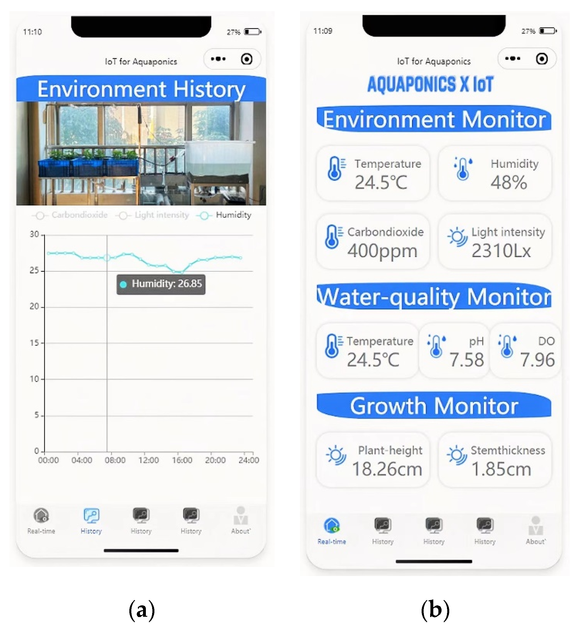 Sensors 22 09260 g012