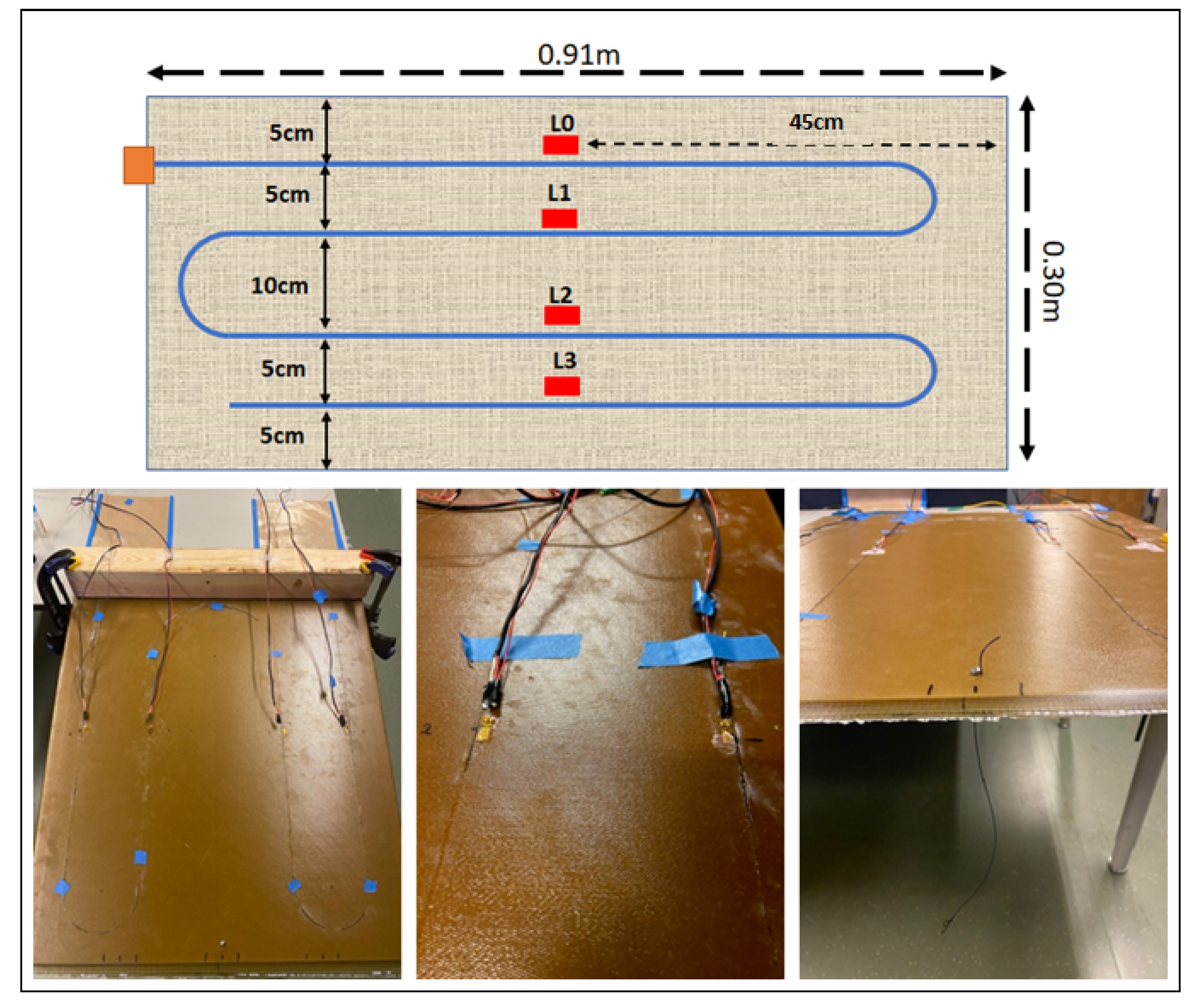 Sensors 22 09262 g002 Sensors 22 09262 g002
