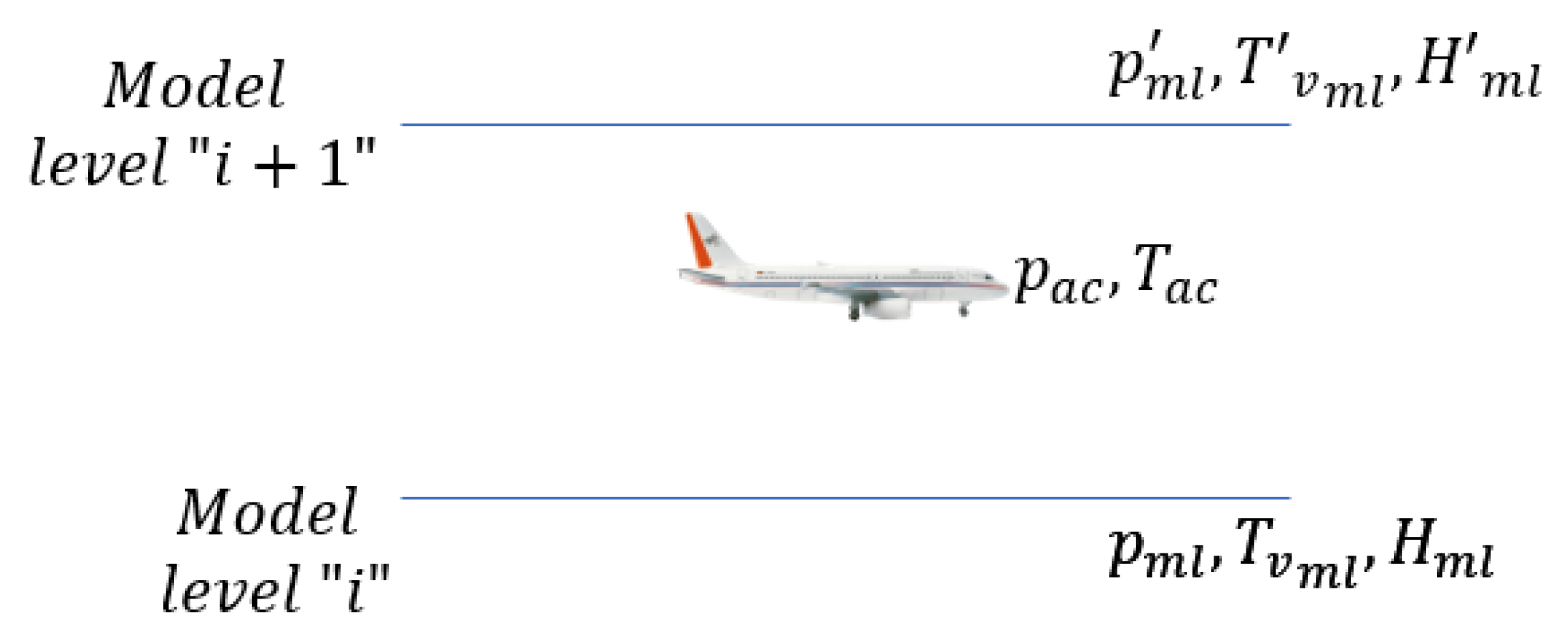 Sensors 22 09263 g007