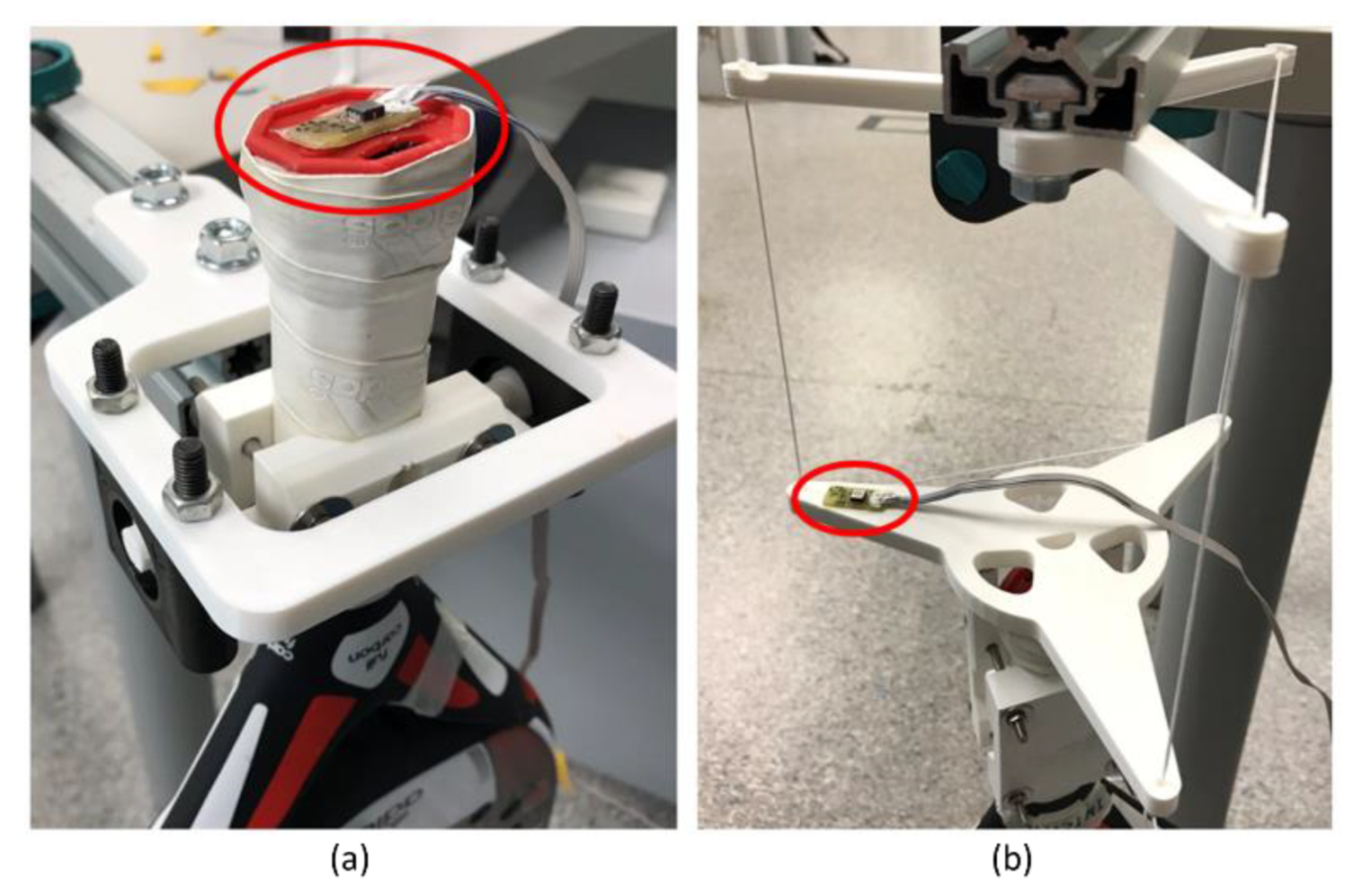 Sensors 22 09266 g008
