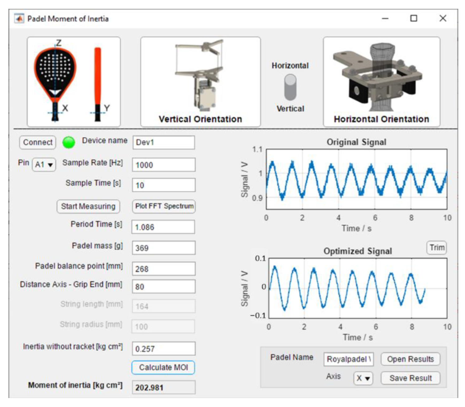 Sensors 22 09266 g012