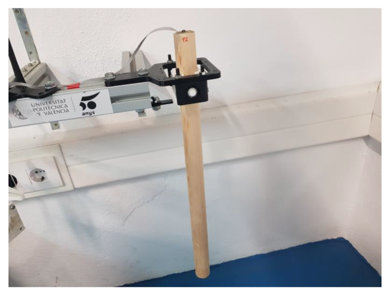 Sensors 22 09266 g013