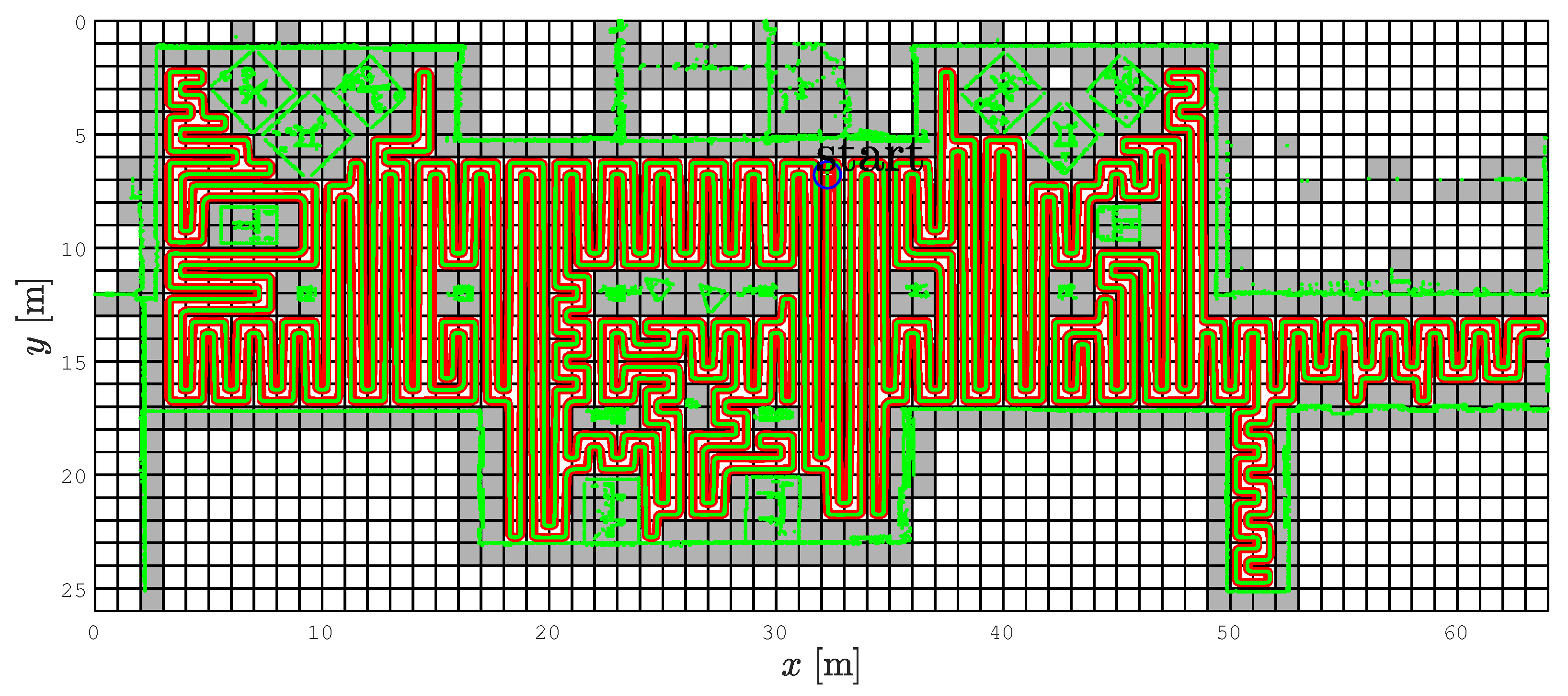 Sensors 22 09269 g010 Sensors 22 09269 g010