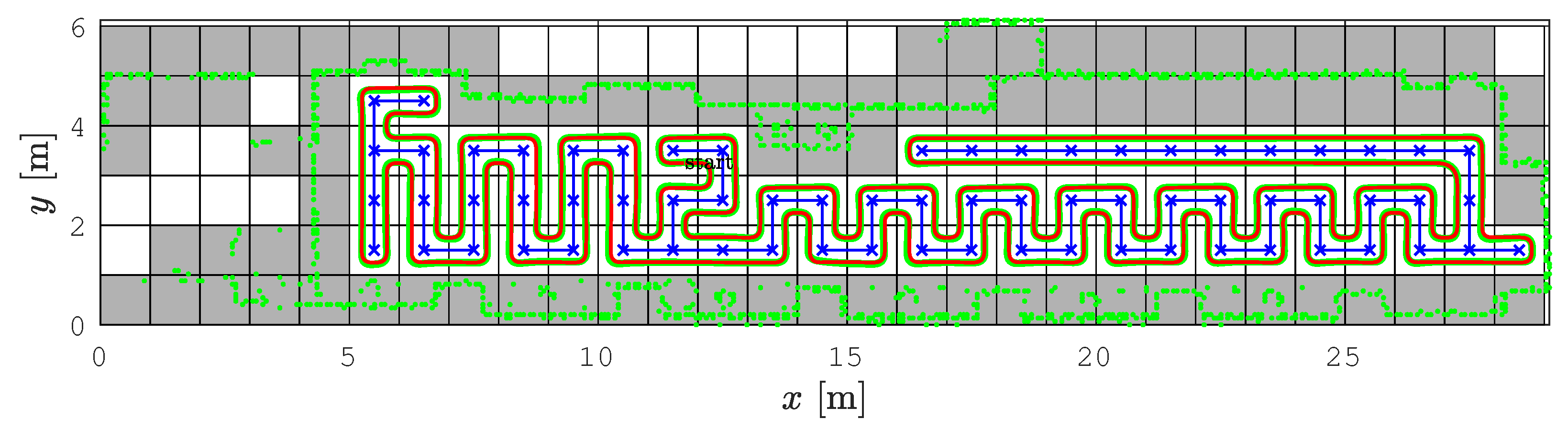 Sensors 22 09269 g011 Sensors 22 09269 g011
