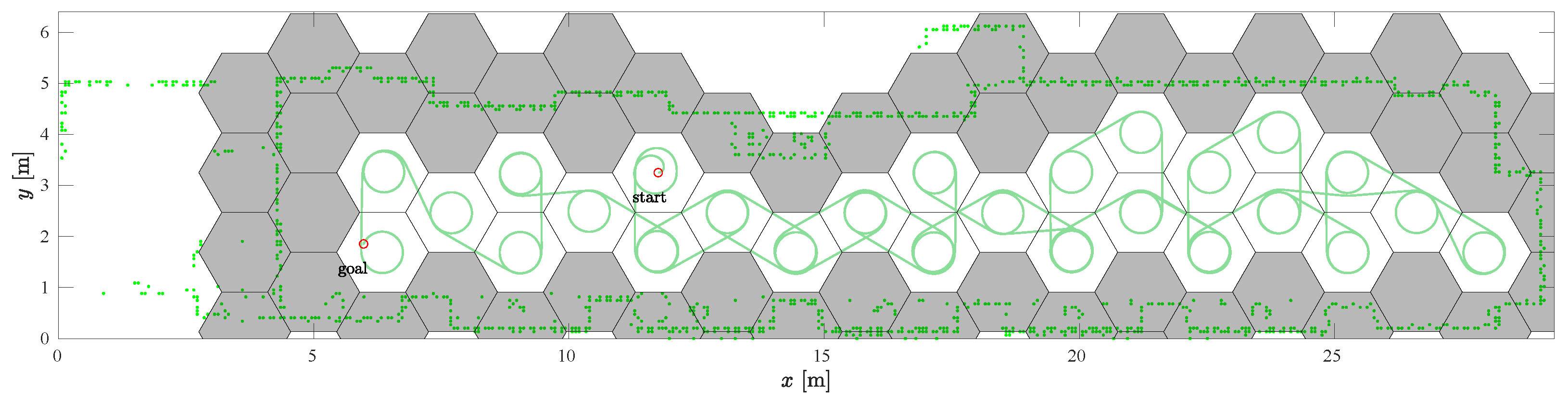 Sensors 22 09269 g013 Sensors 22 09269 g013