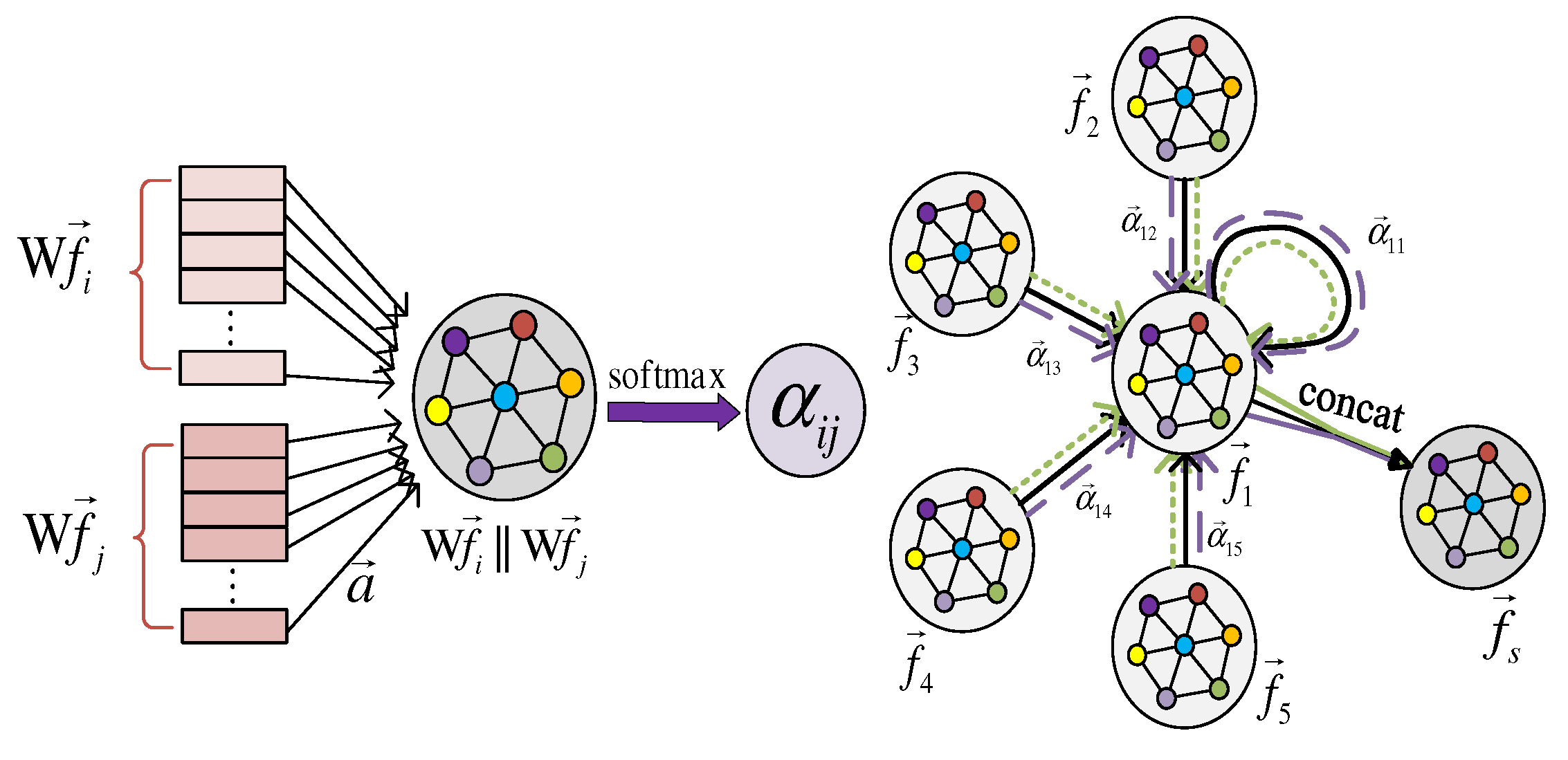 Sensors 22 09272 g002 Sensors 22 09272 g002