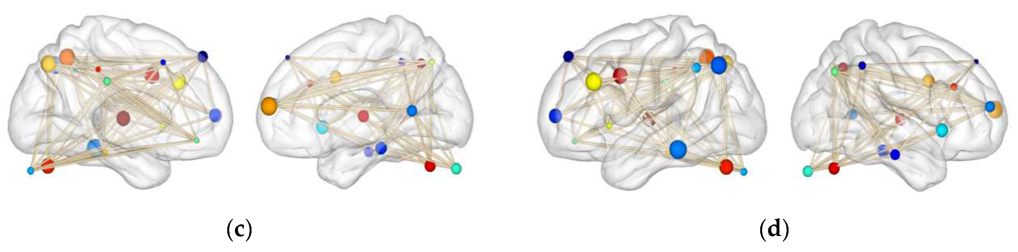 Sensors 22 09272 g010b Sensors 22 09272 g010b