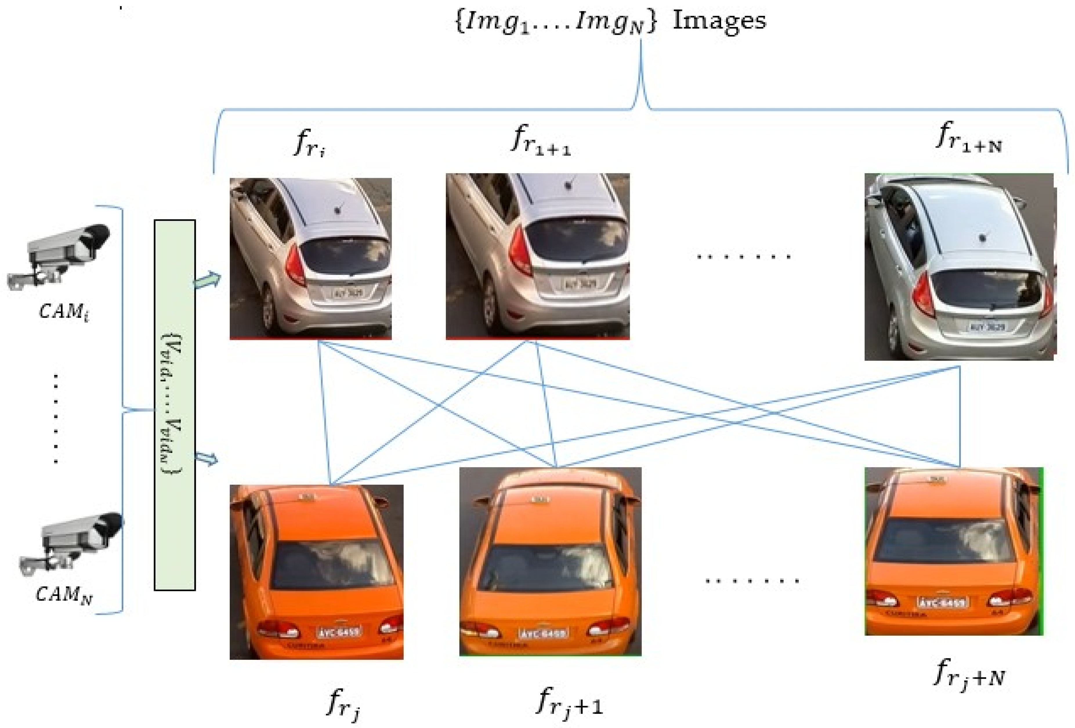 Sensors 22 09274 g002 Sensors 22 09274 g002
