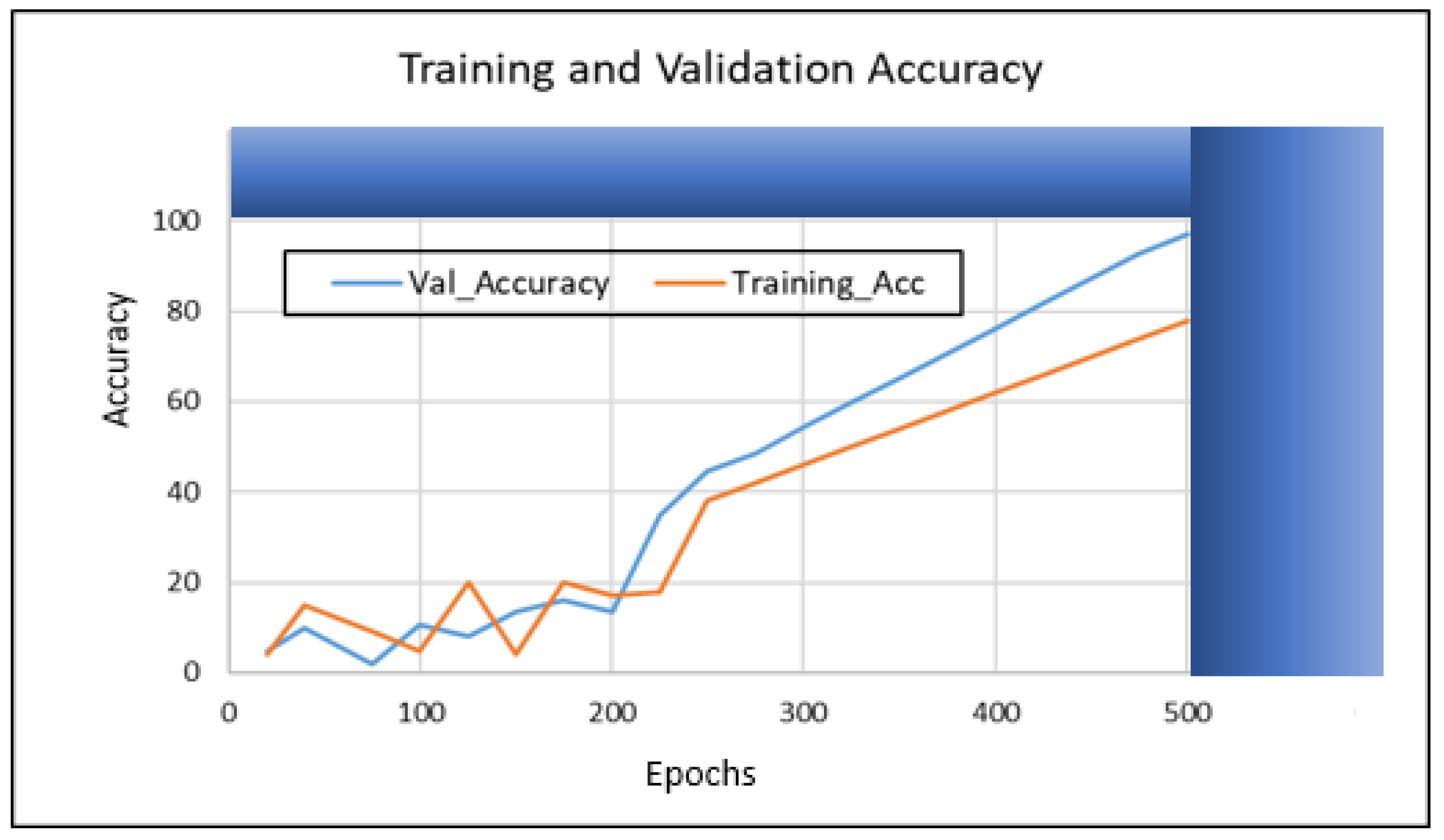 Sensors 22 09274 g005 Sensors 22 09274 g005