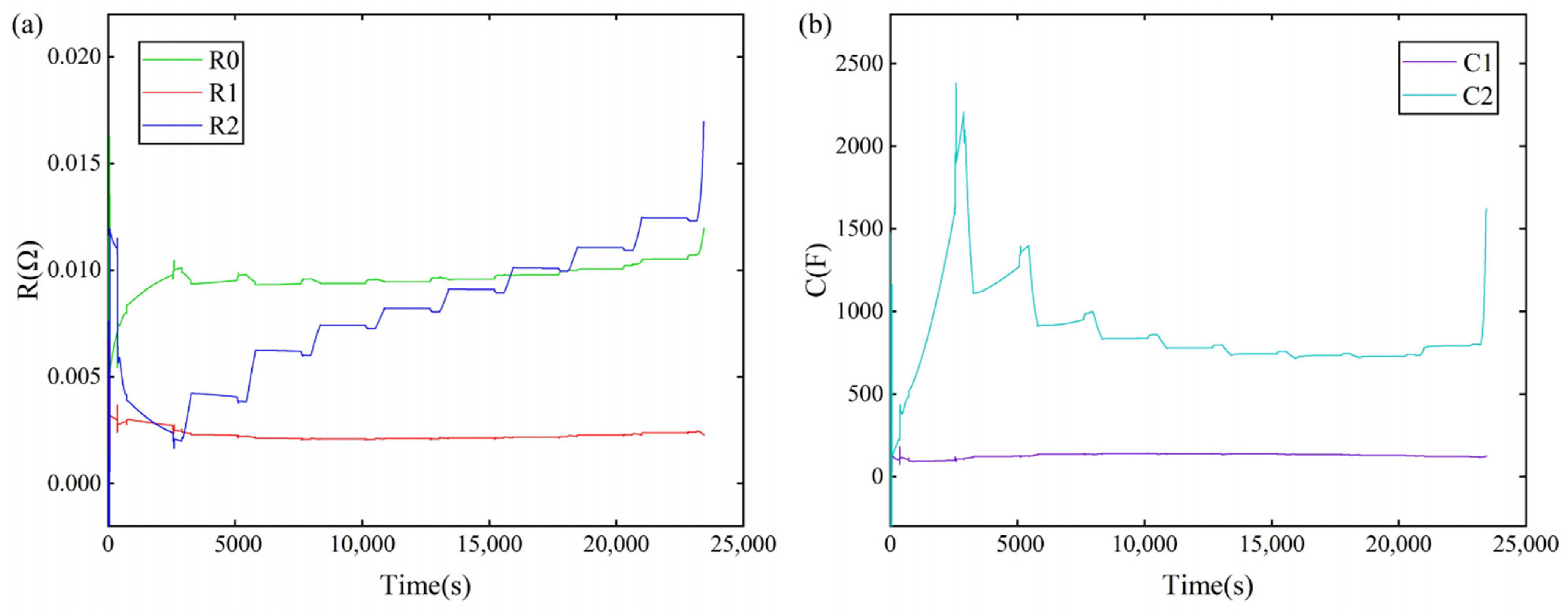 Sensors 22 09277 g002 Sensors 22 09277 g002
