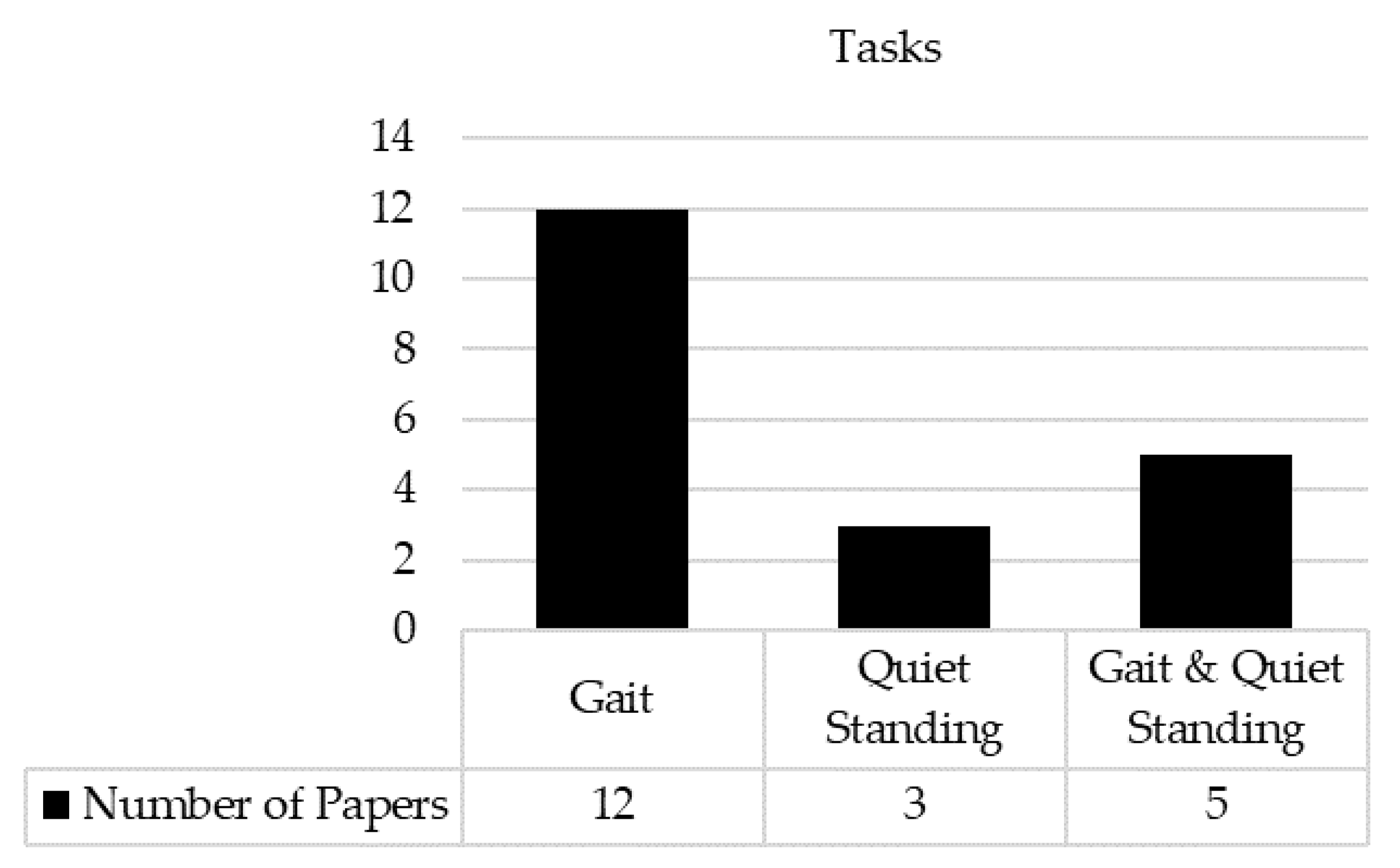 Sensors 22 09278 g002 Sensors 22 09278 g002