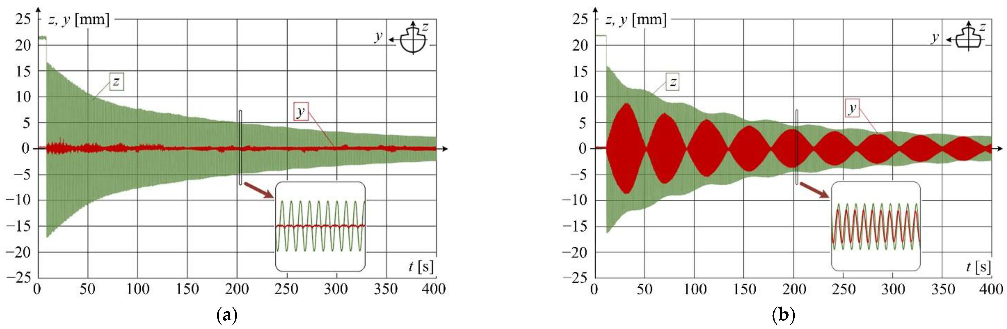 Sensors 22 09281 g004 Sensors 22 09281 g004