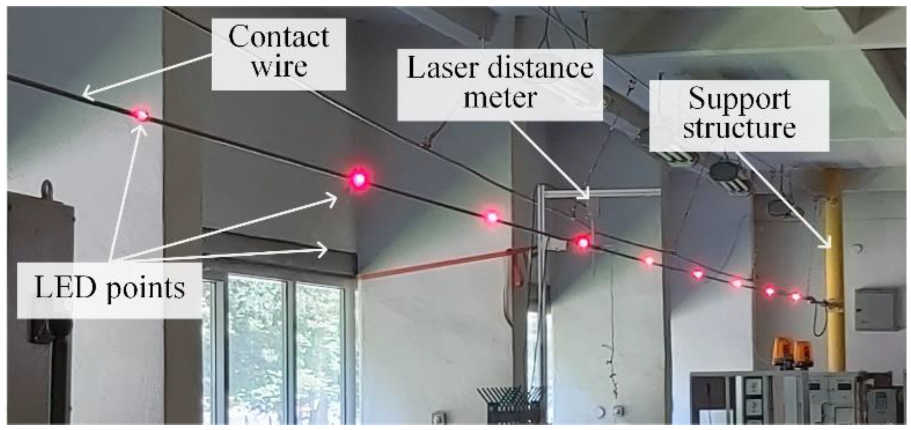 Sensors 22 09281 g009 Sensors 22 09281 g009