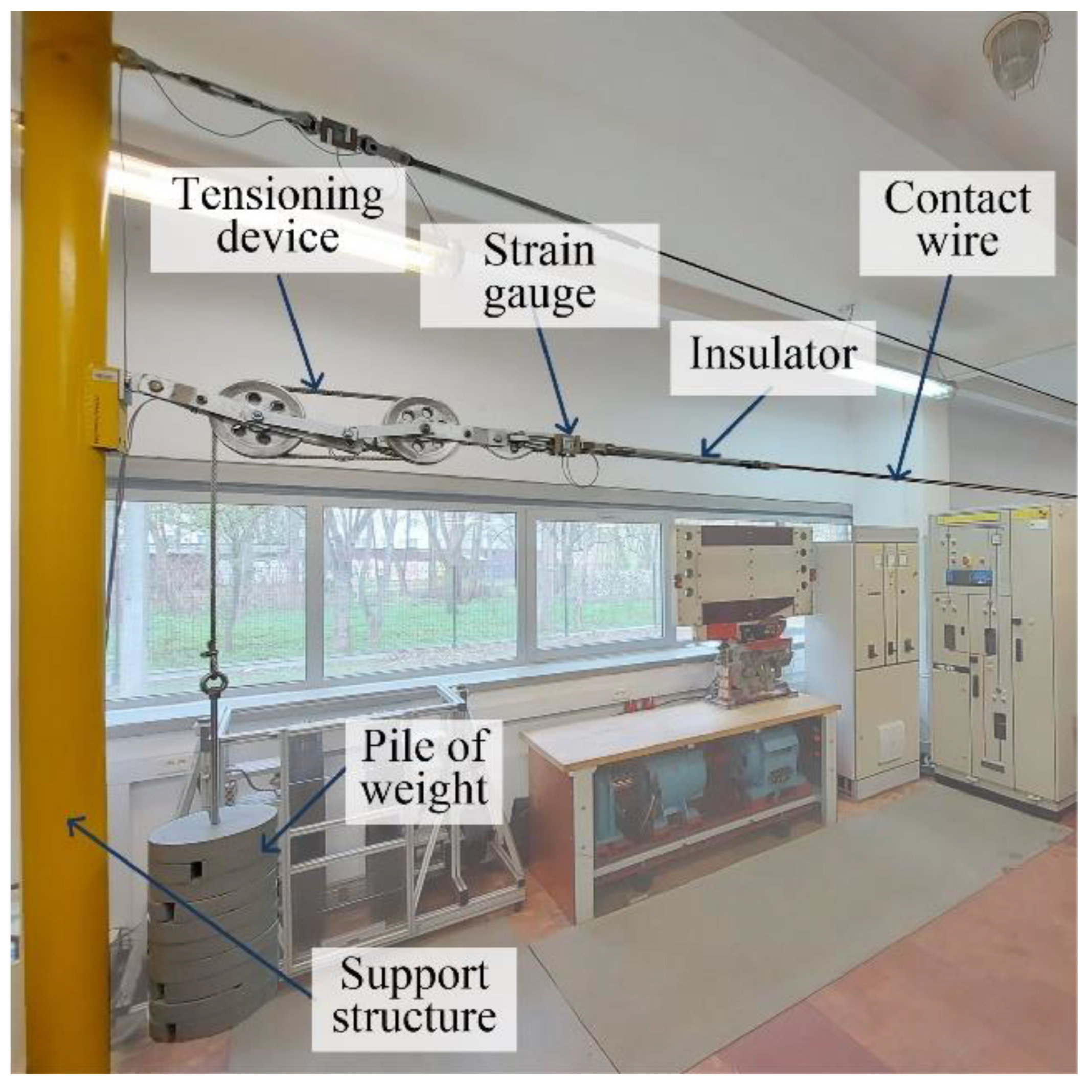 Sensors 22 09281 g010 Sensors 22 09281 g010