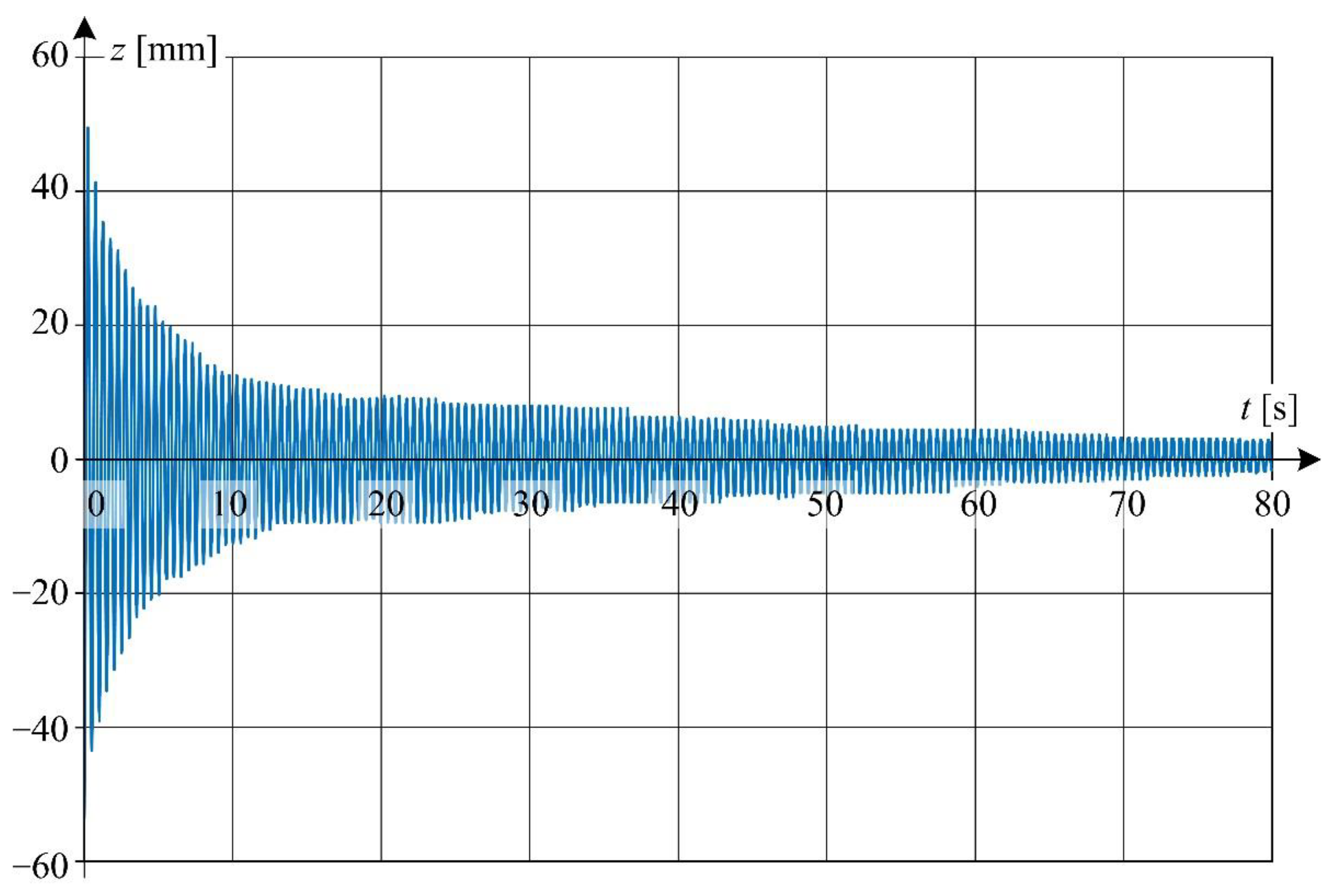 Sensors 22 09281 g013 Sensors 22 09281 g013