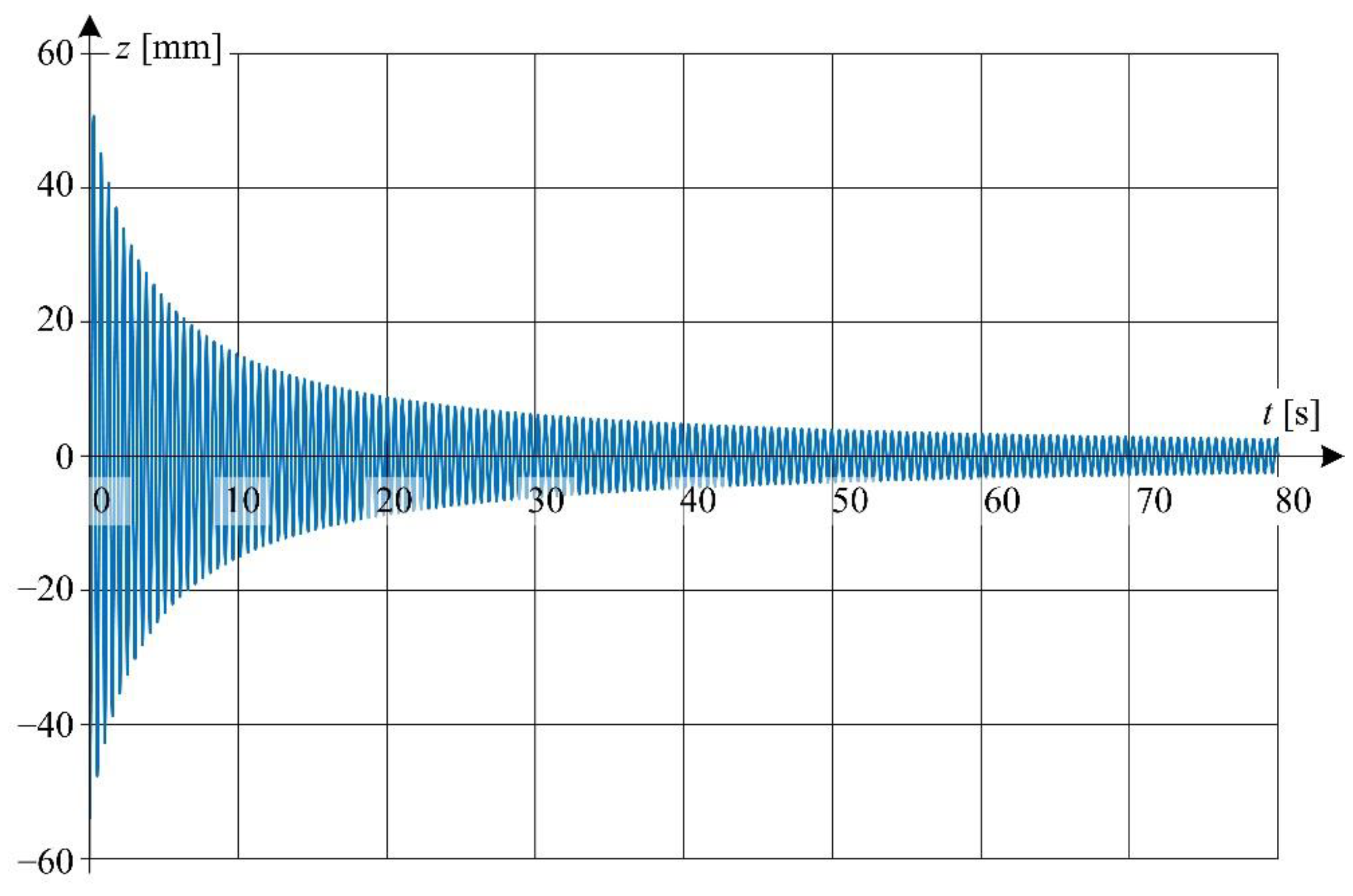 Sensors 22 09281 g019 Sensors 22 09281 g019
