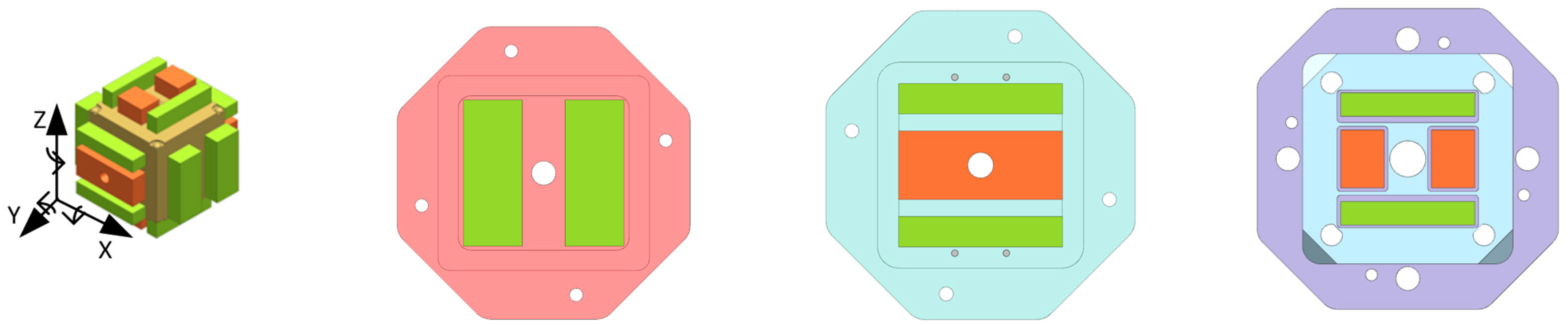 Sensors 22 09284 g003