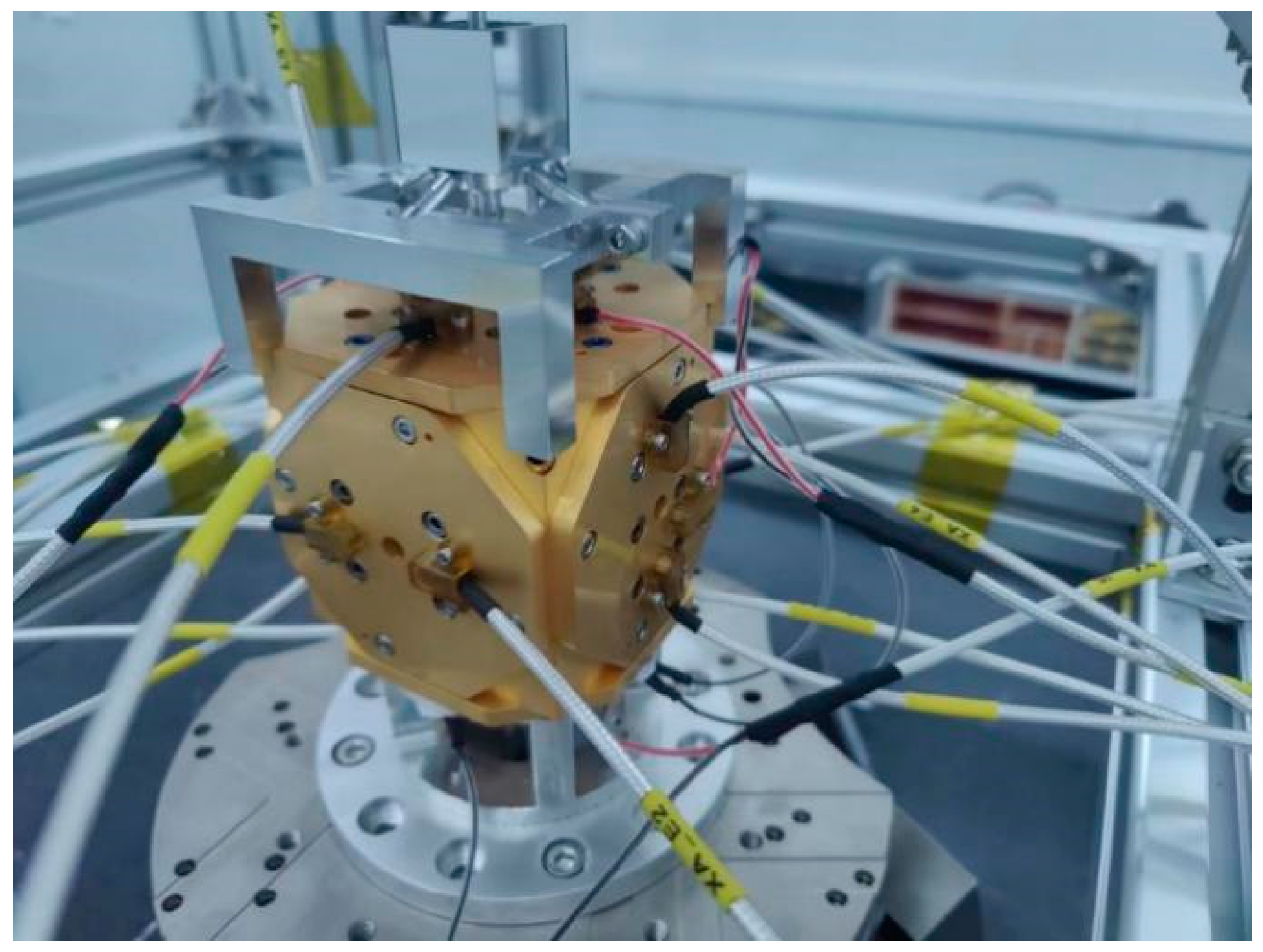 Sensors 22 09284 g011