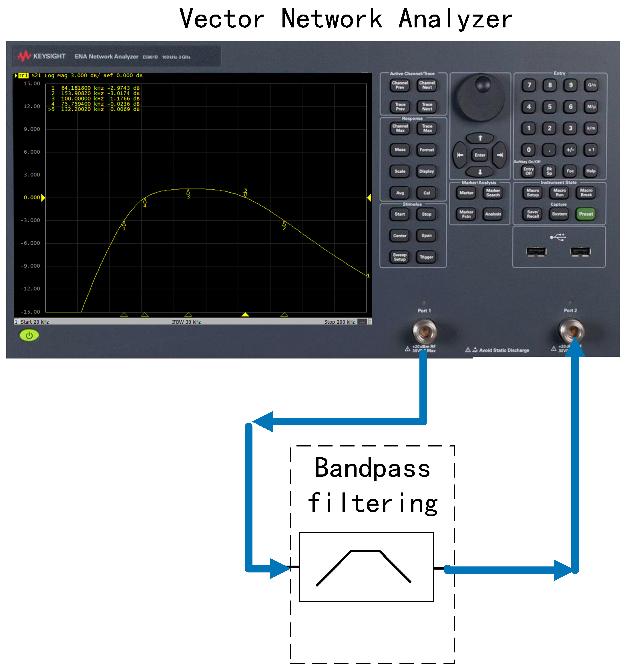 Sensors 22 09284 g014