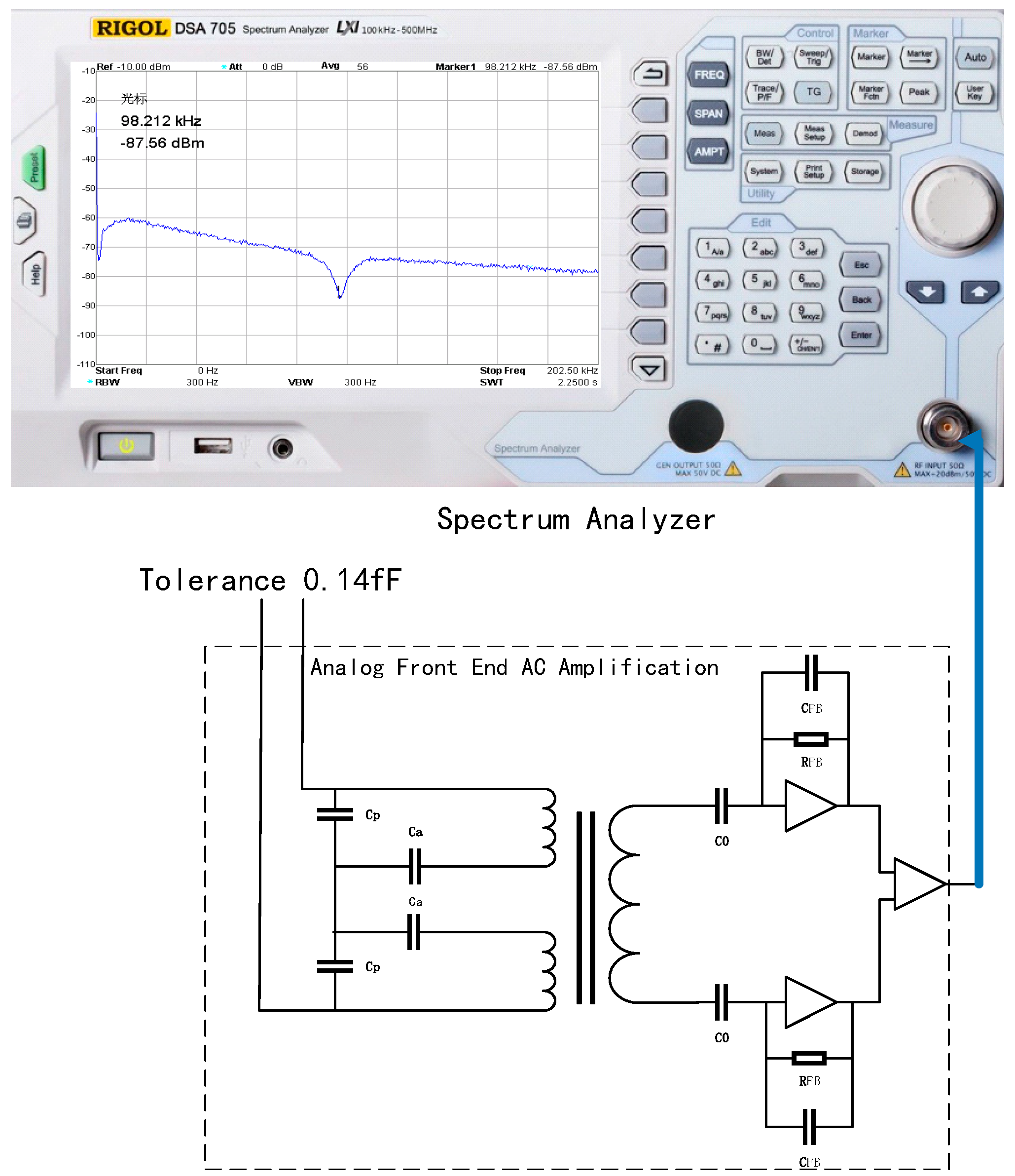 Sensors 22 09284 g017
