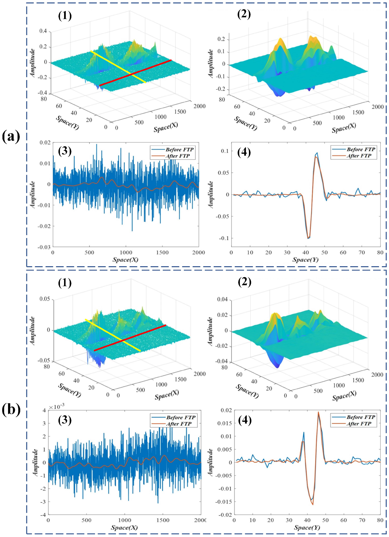 Sensors 22 09287 g006 Sensors 22 09287 g006
