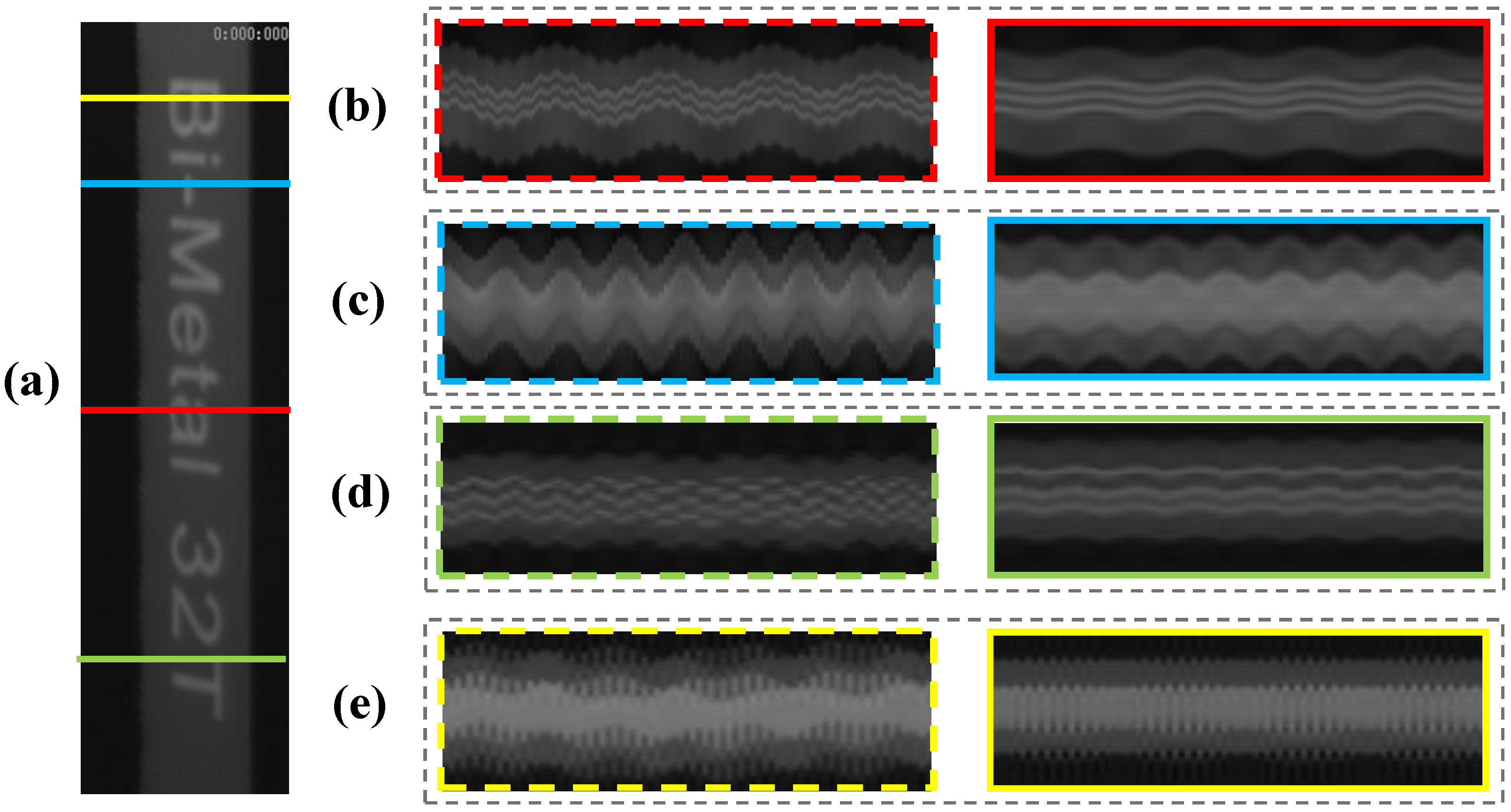 Sensors 22 09287 g012 Sensors 22 09287 g012