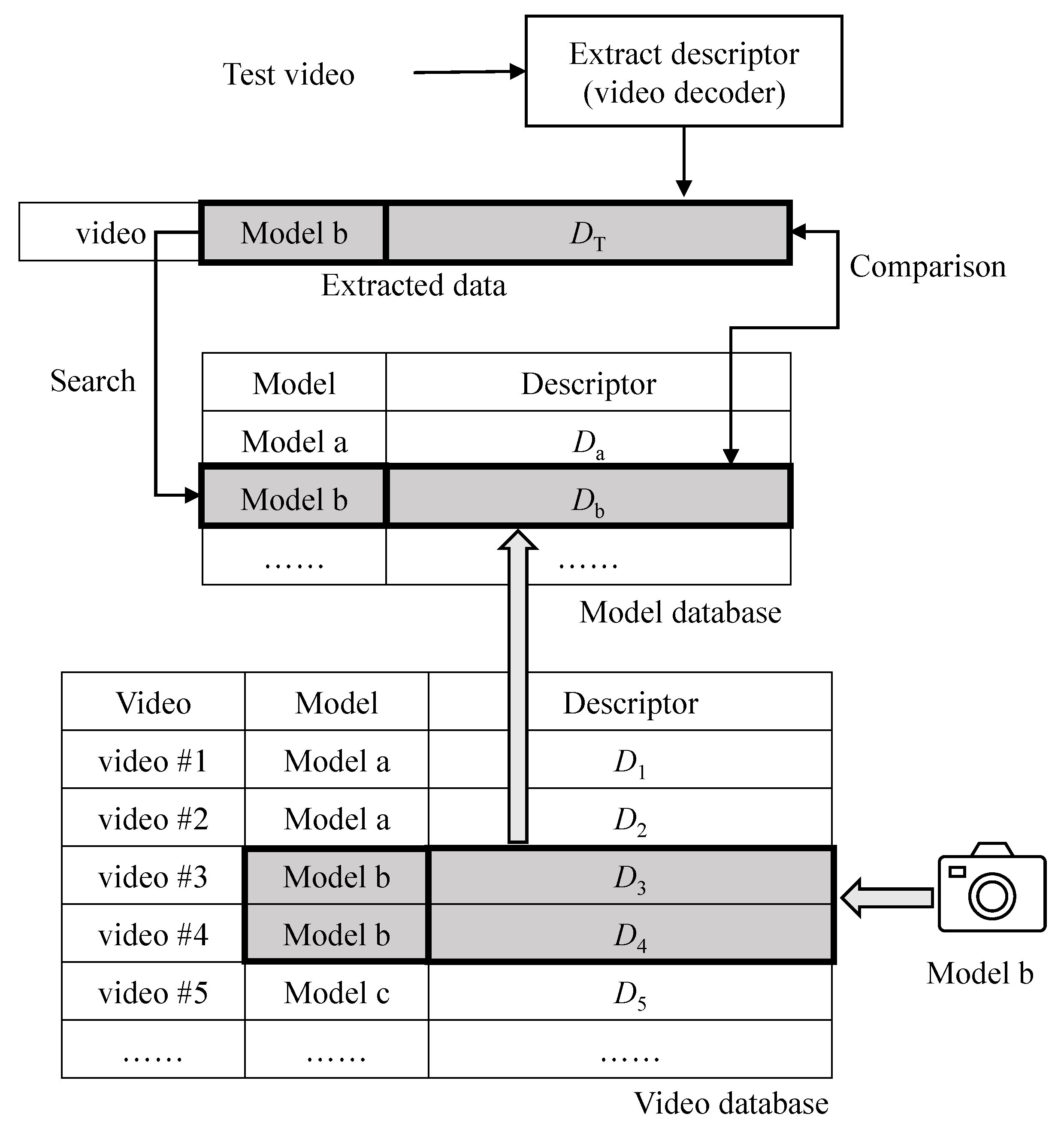 Sensors 22 09291 g003