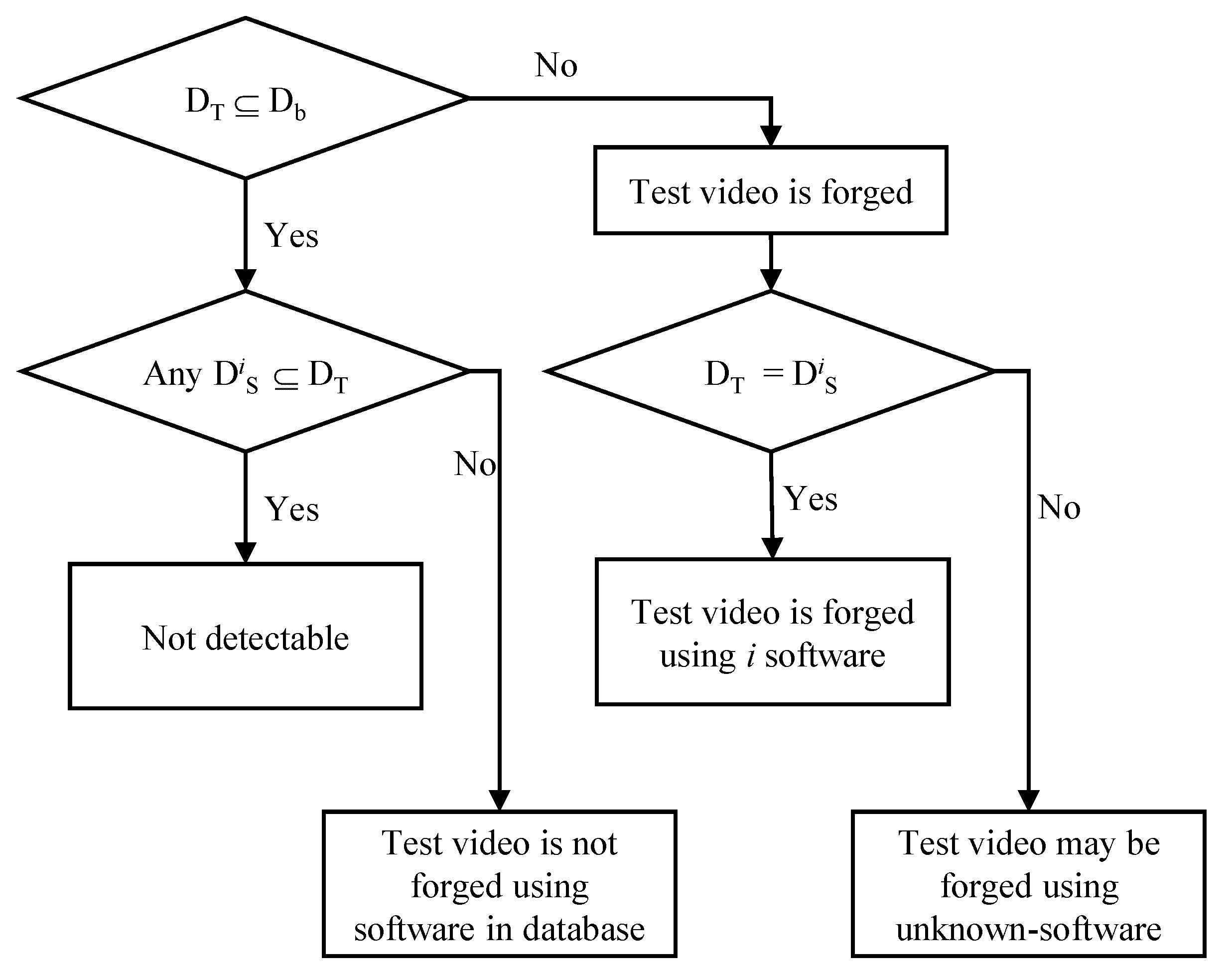 Sensors 22 09291 g004