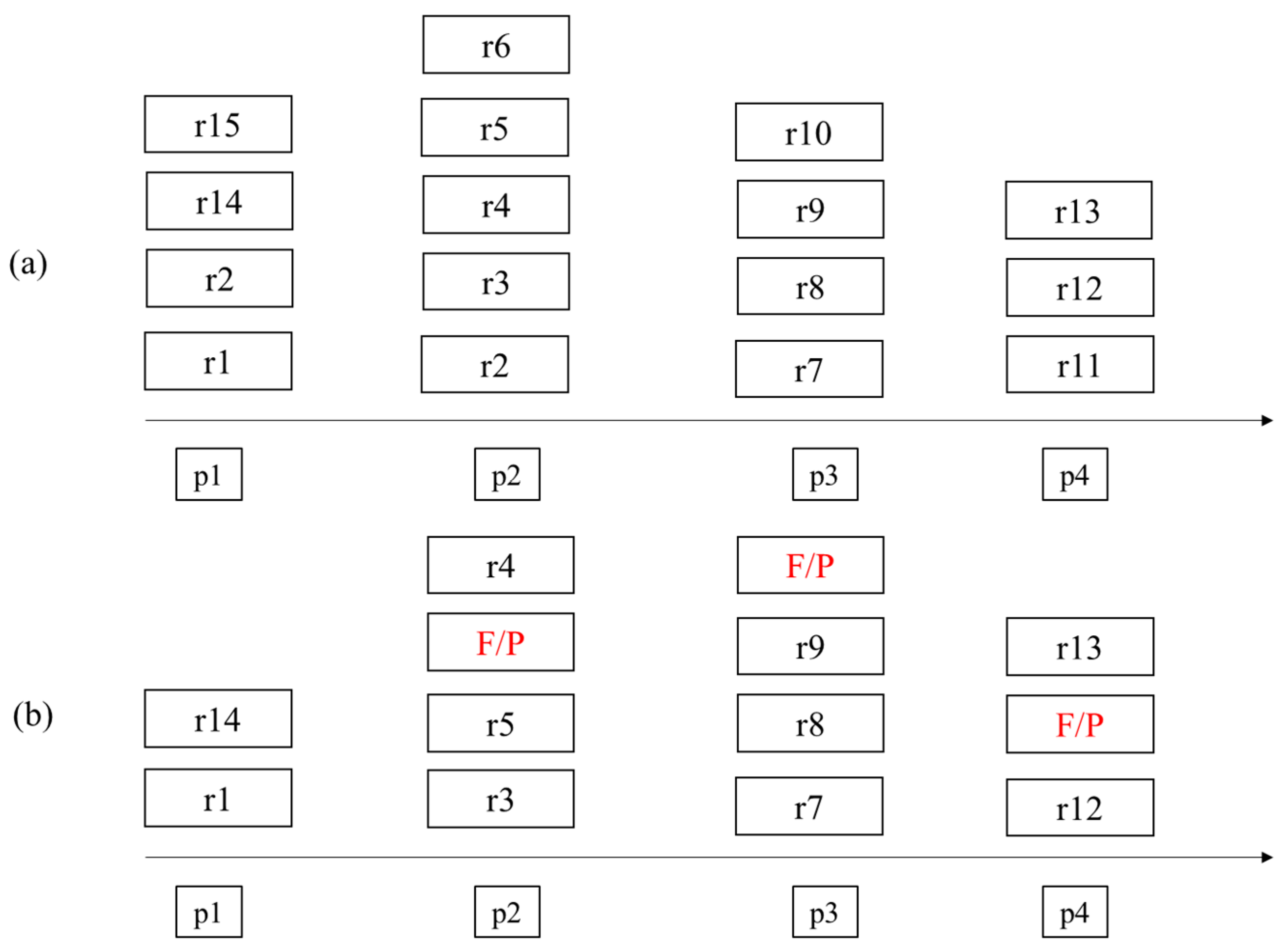 Sensors 22 09293 g005 Sensors 22 09293 g005