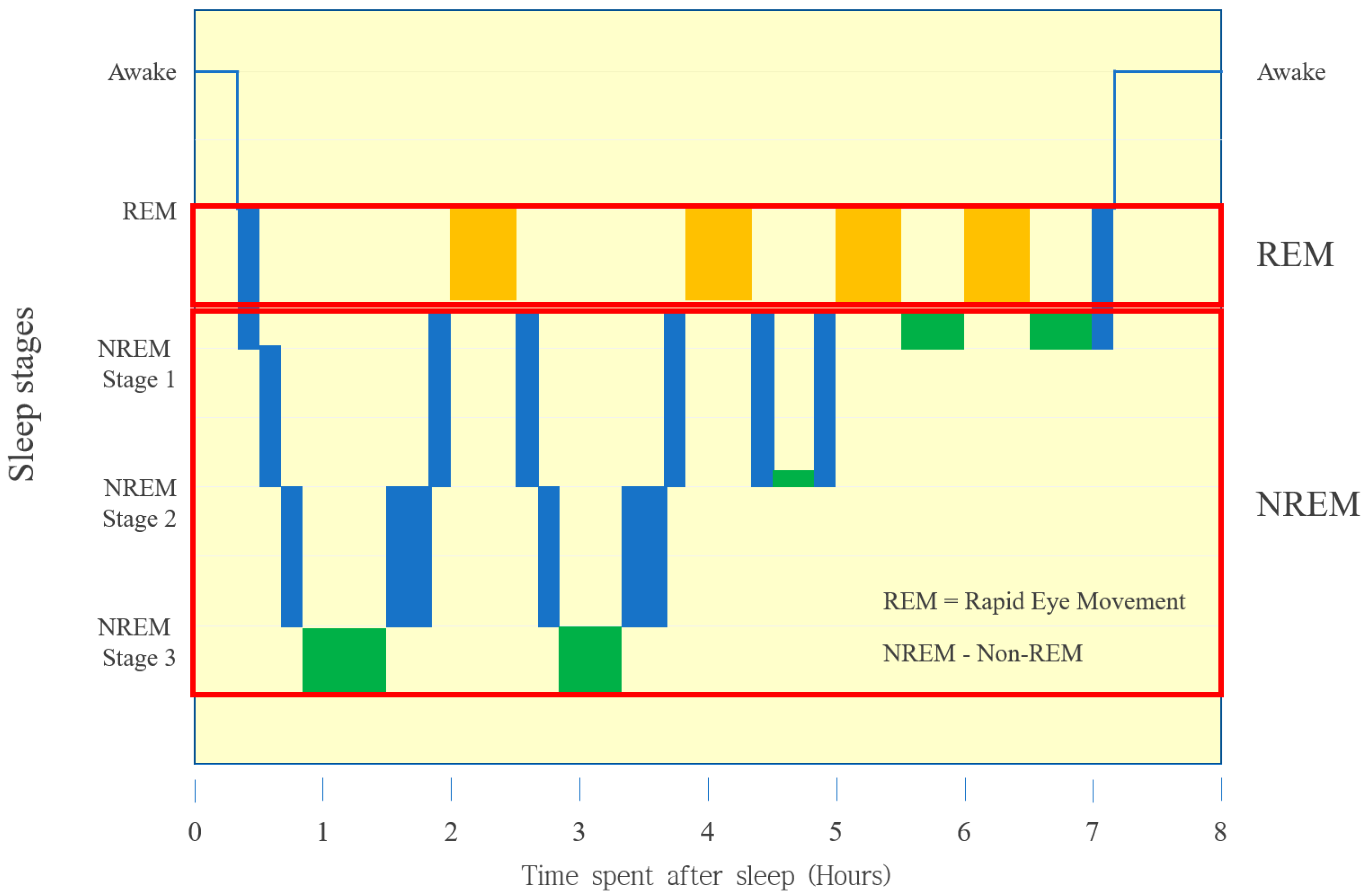 Sensors 22 09296 g001