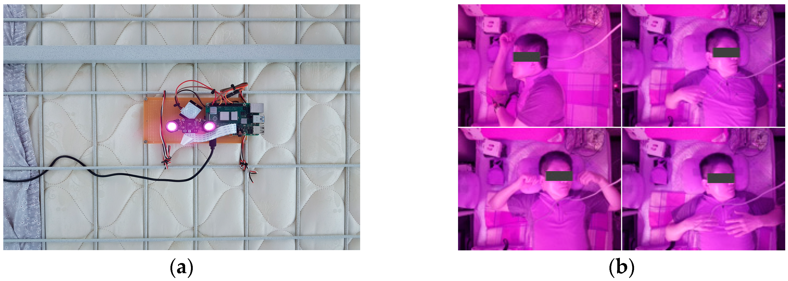 Sensors 22 09296 g005