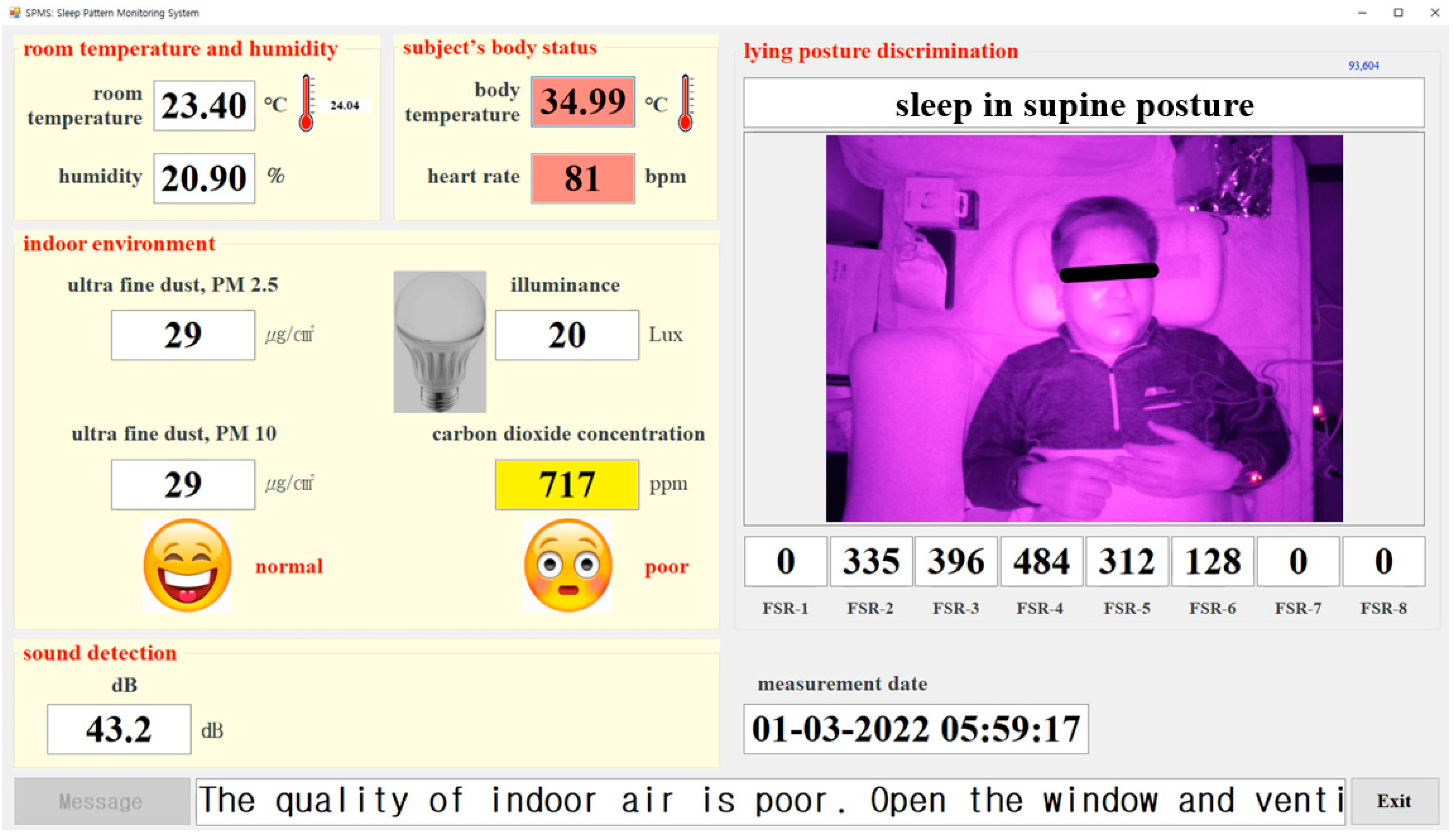 Sensors 22 09296 g018