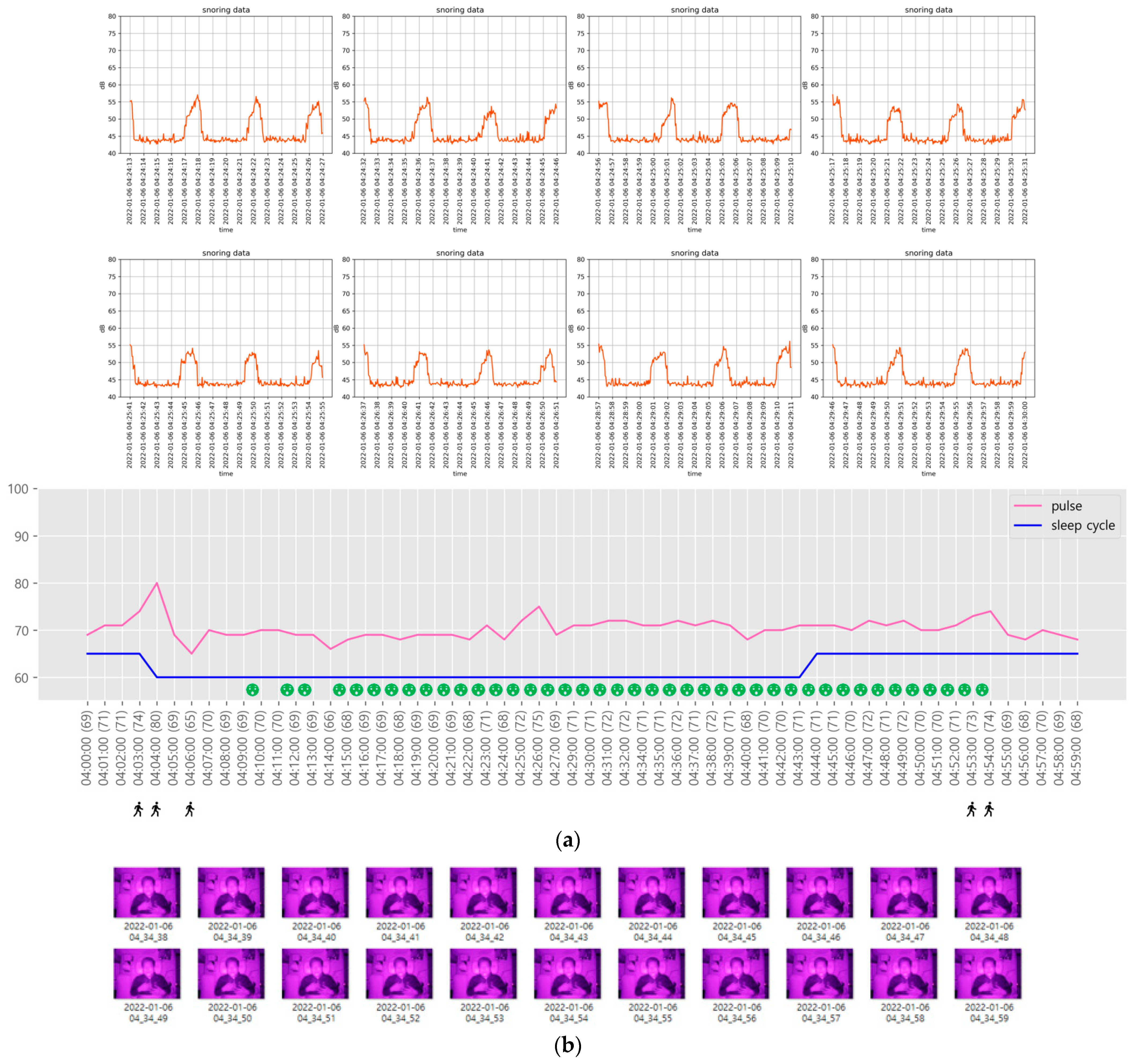 Sensors 22 09296 g019