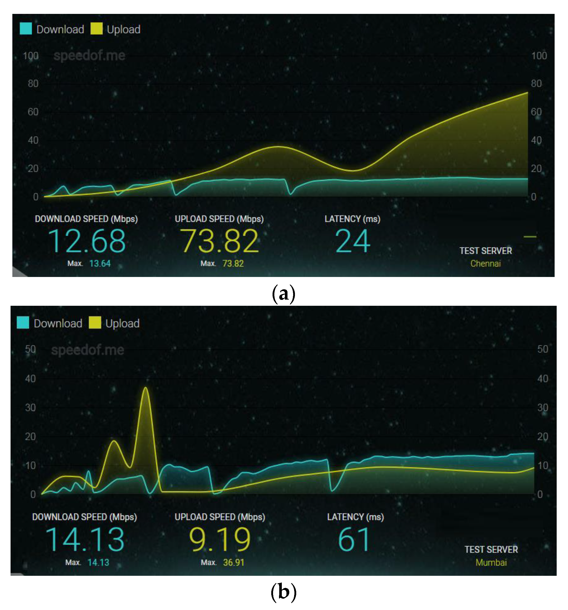 Sensors 22 09307 g001 Sensors 22 09307 g001