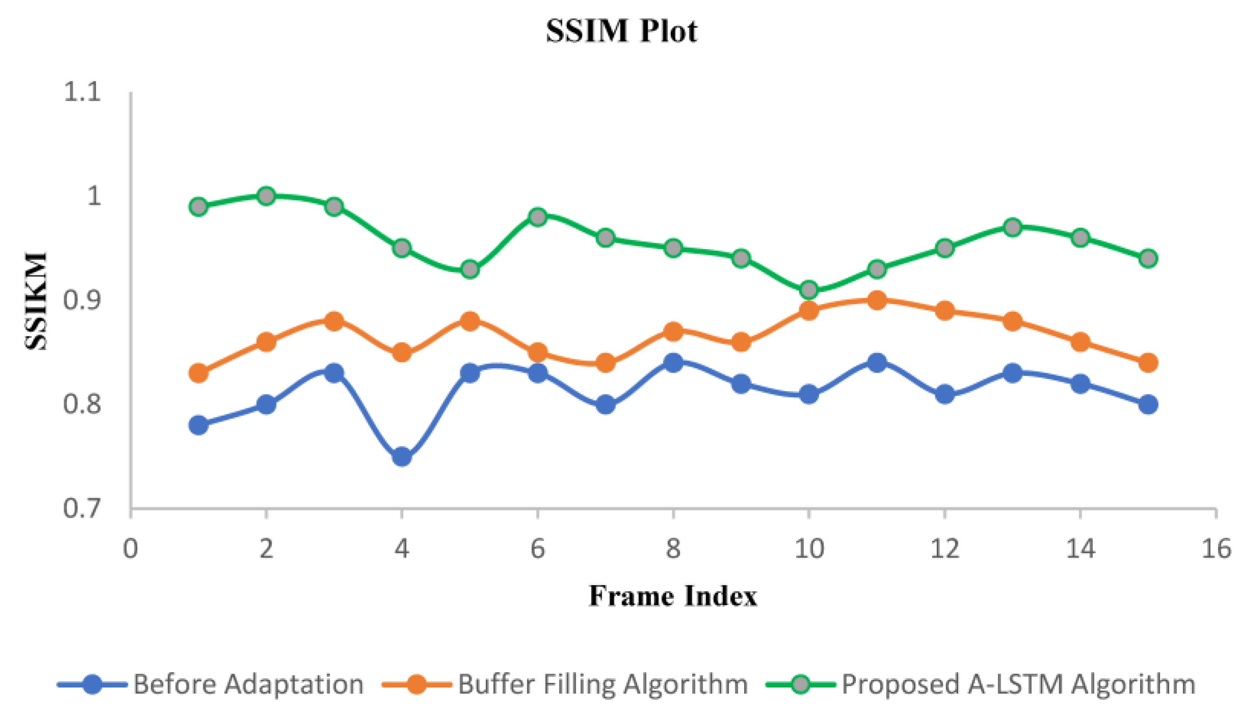 Sensors 22 09307 g010 Sensors 22 09307 g010