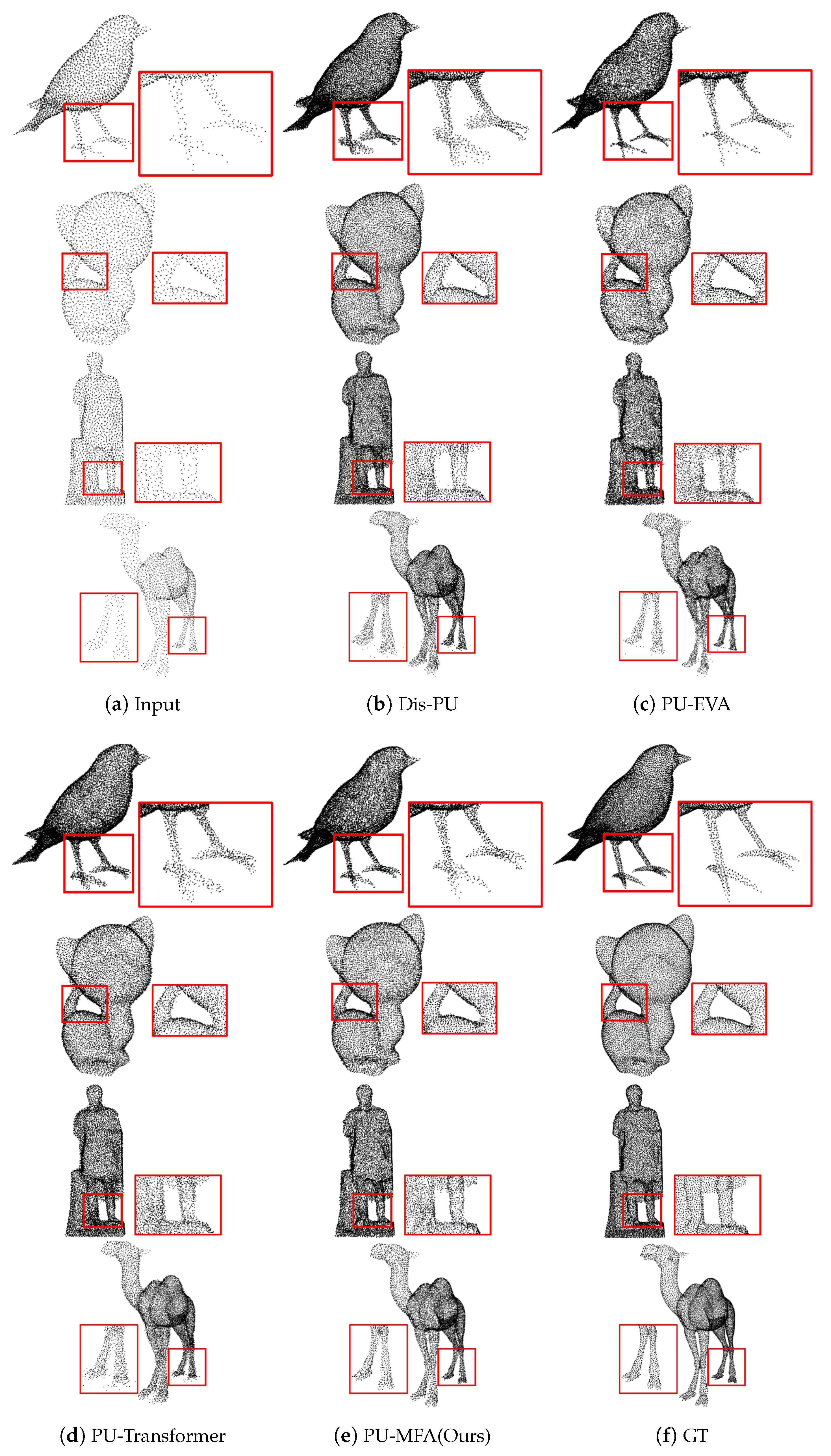 Sensors 22 09308 g005